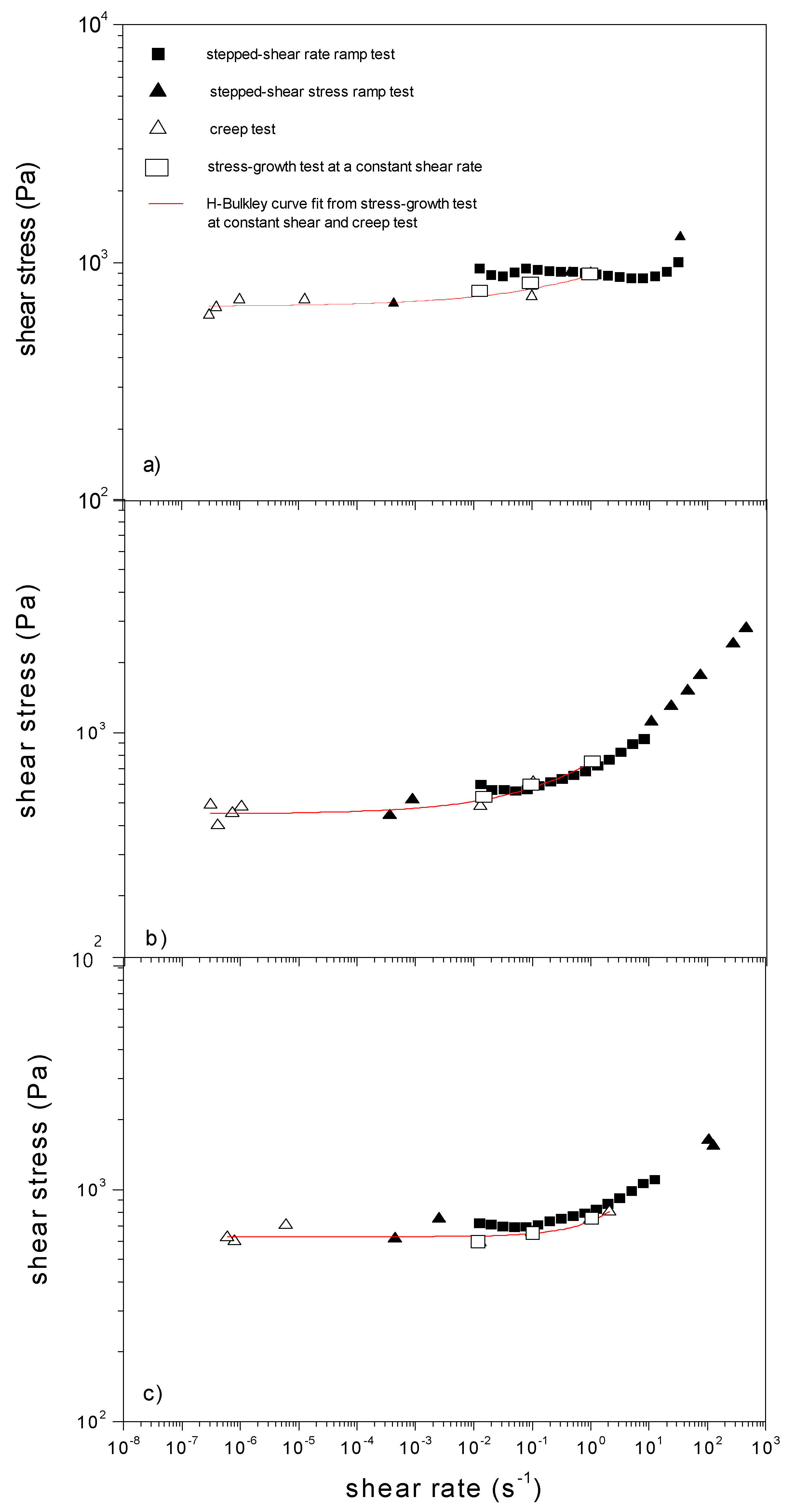 Fluids 04 00006 g007