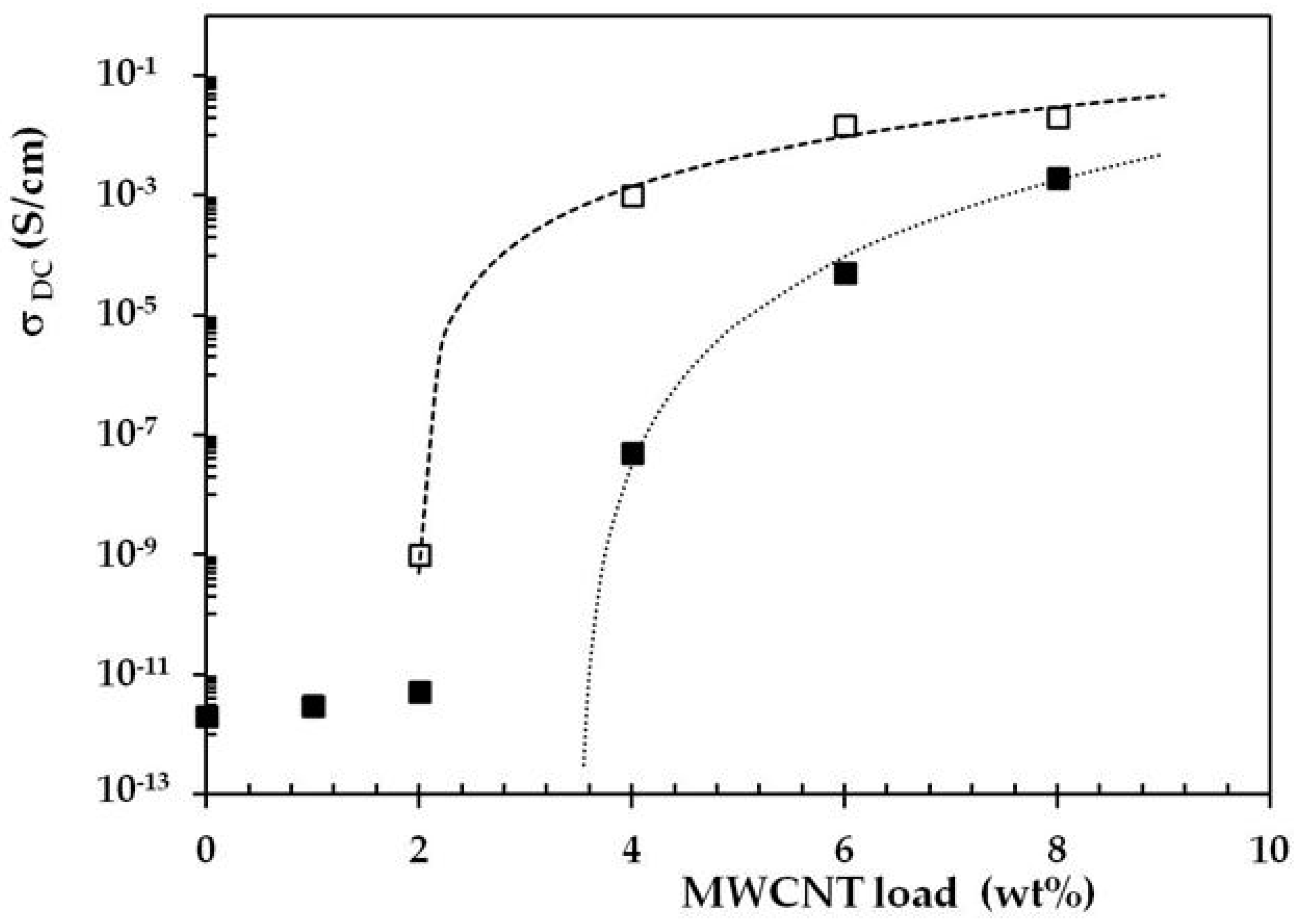 Fluids 04 00007 g002 Fluids 04 00007 g002