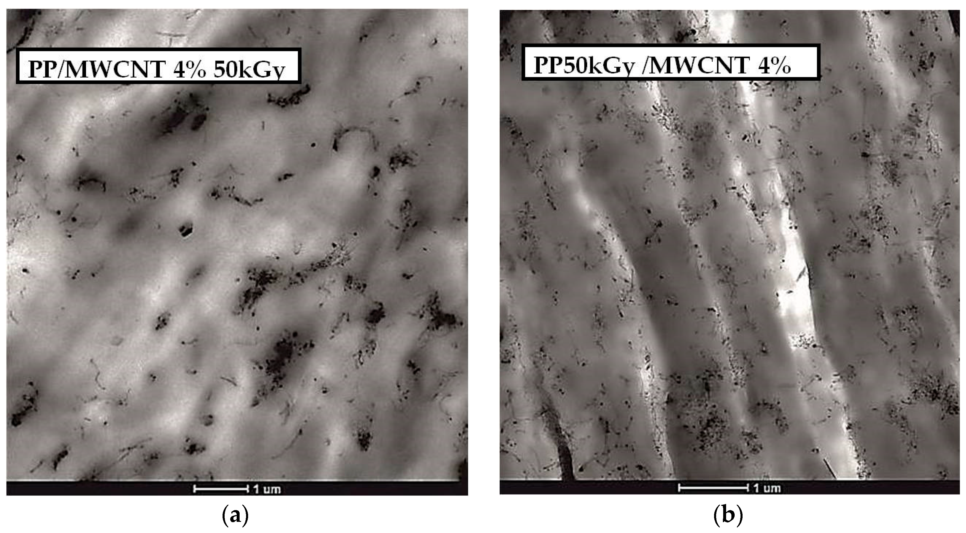 Fluids 04 00007 g003 Fluids 04 00007 g003