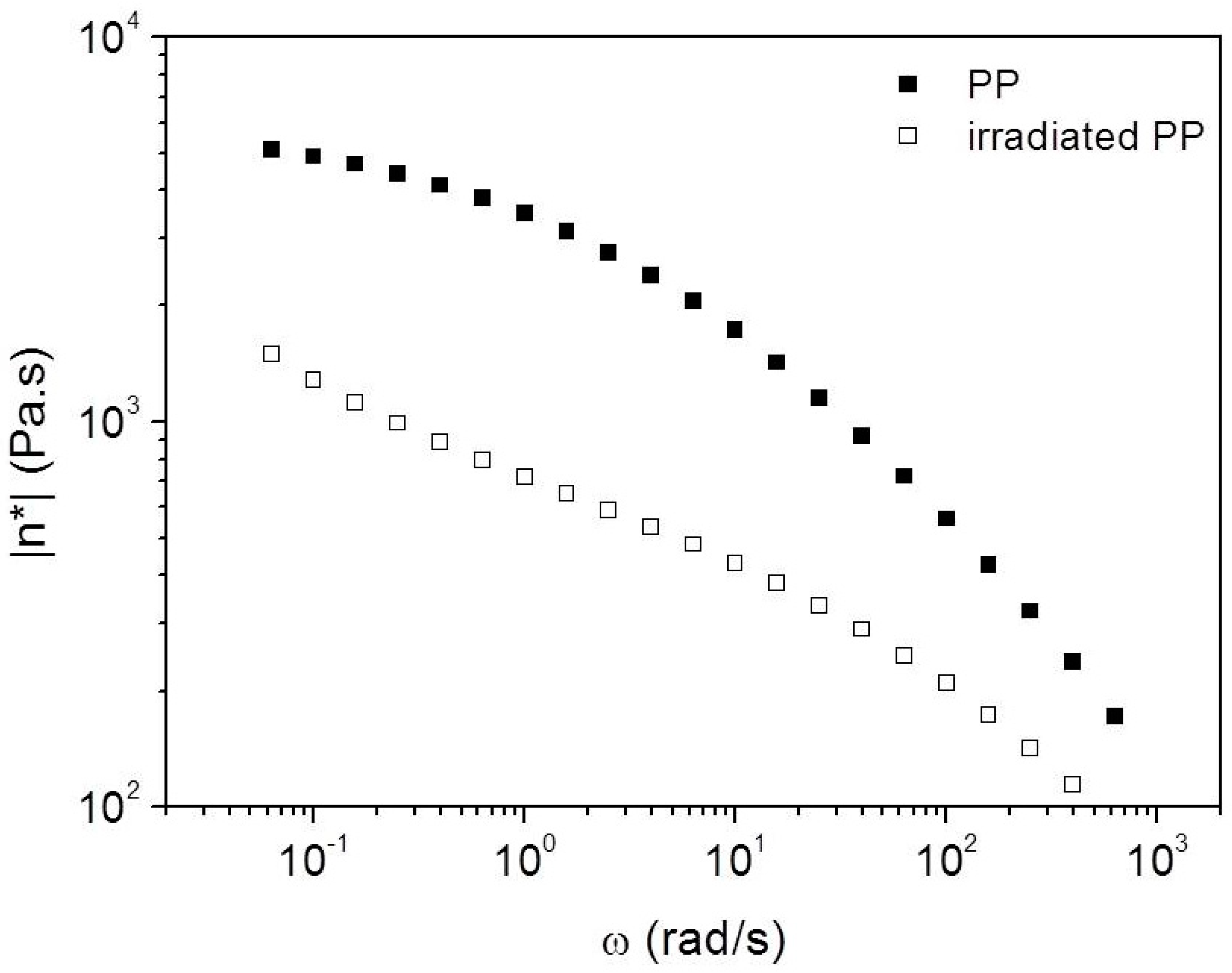 Fluids 04 00007 g004 Fluids 04 00007 g004