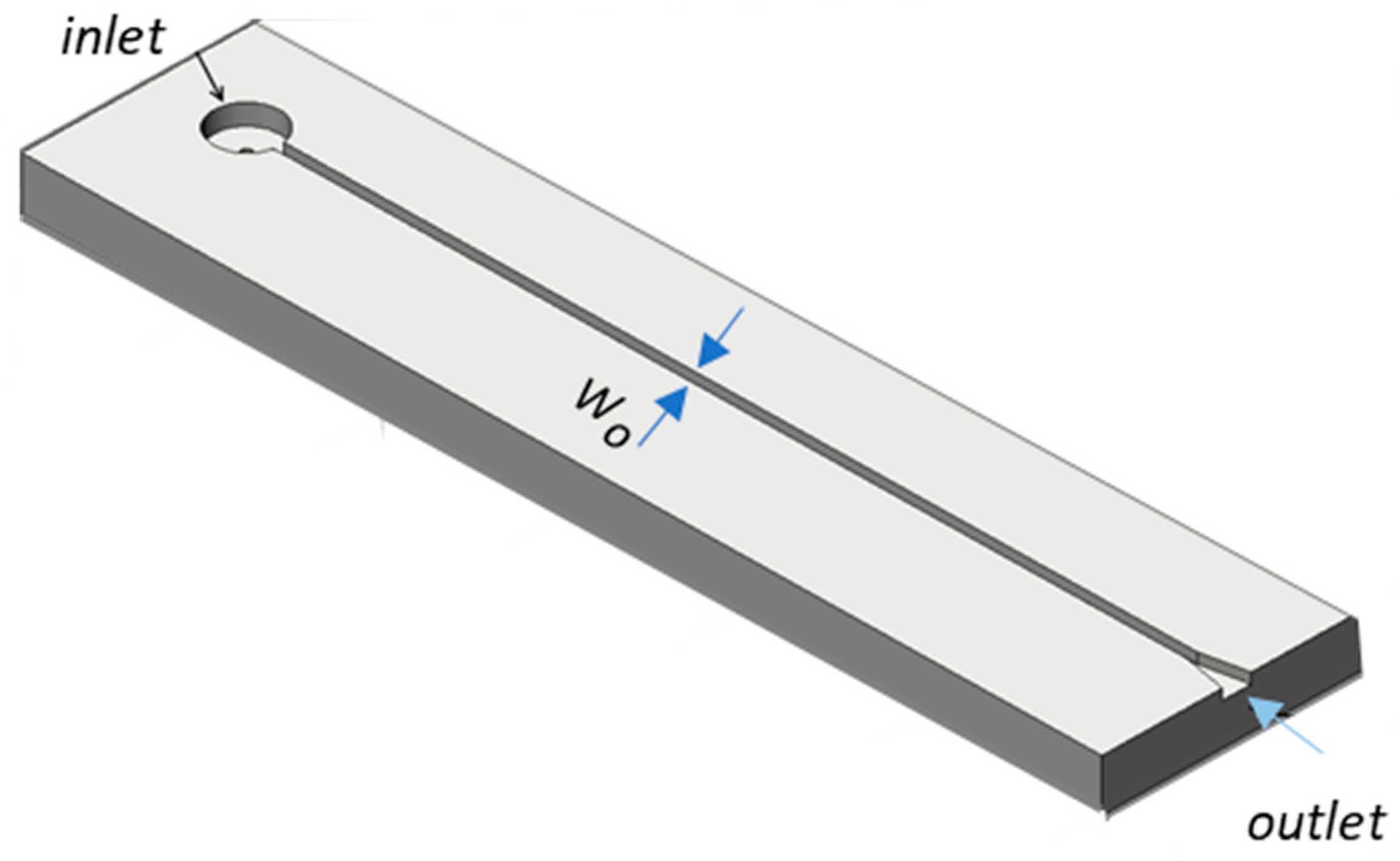 Fluids 04 00008 g002