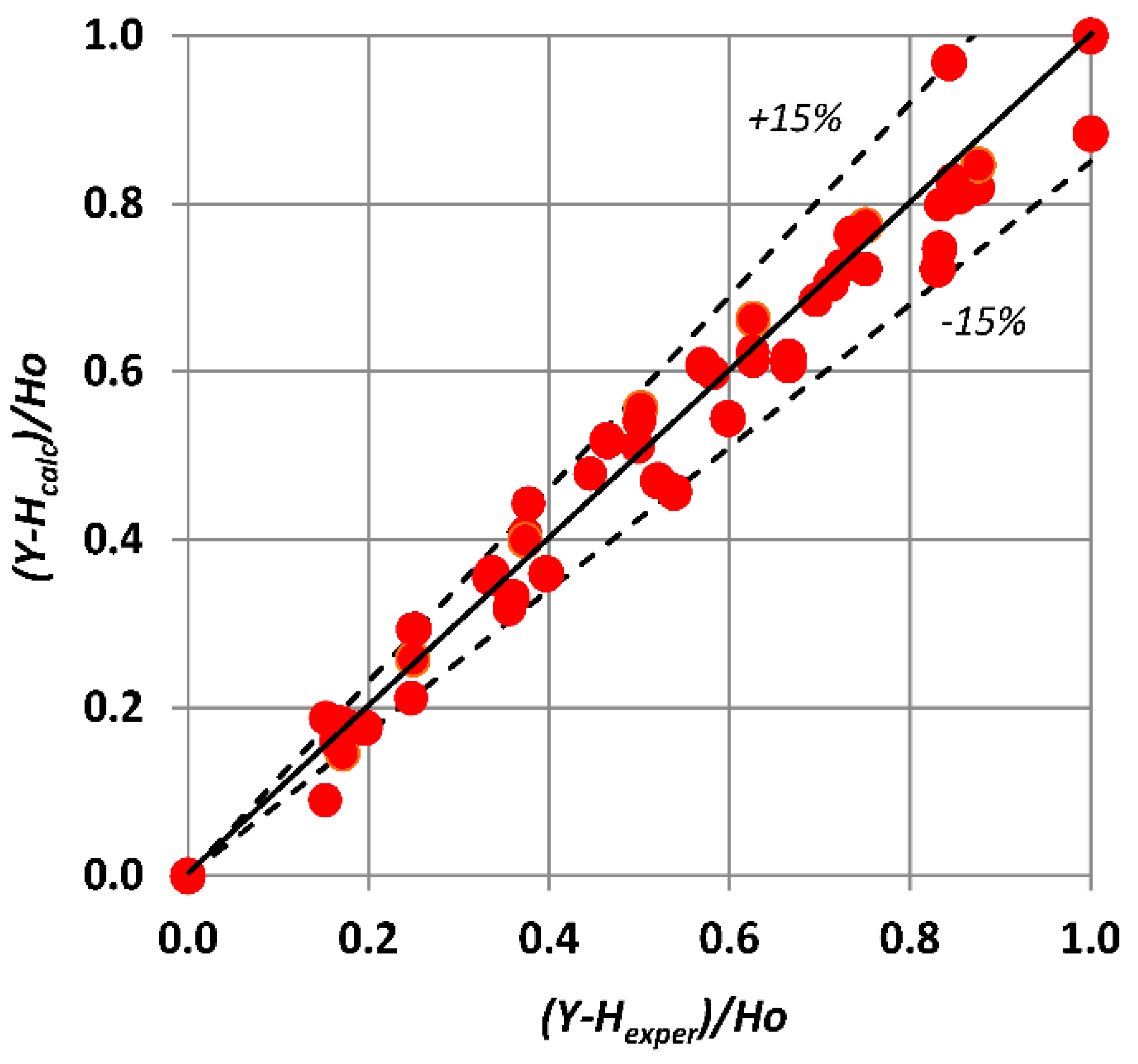 Fluids 04 00008 g011