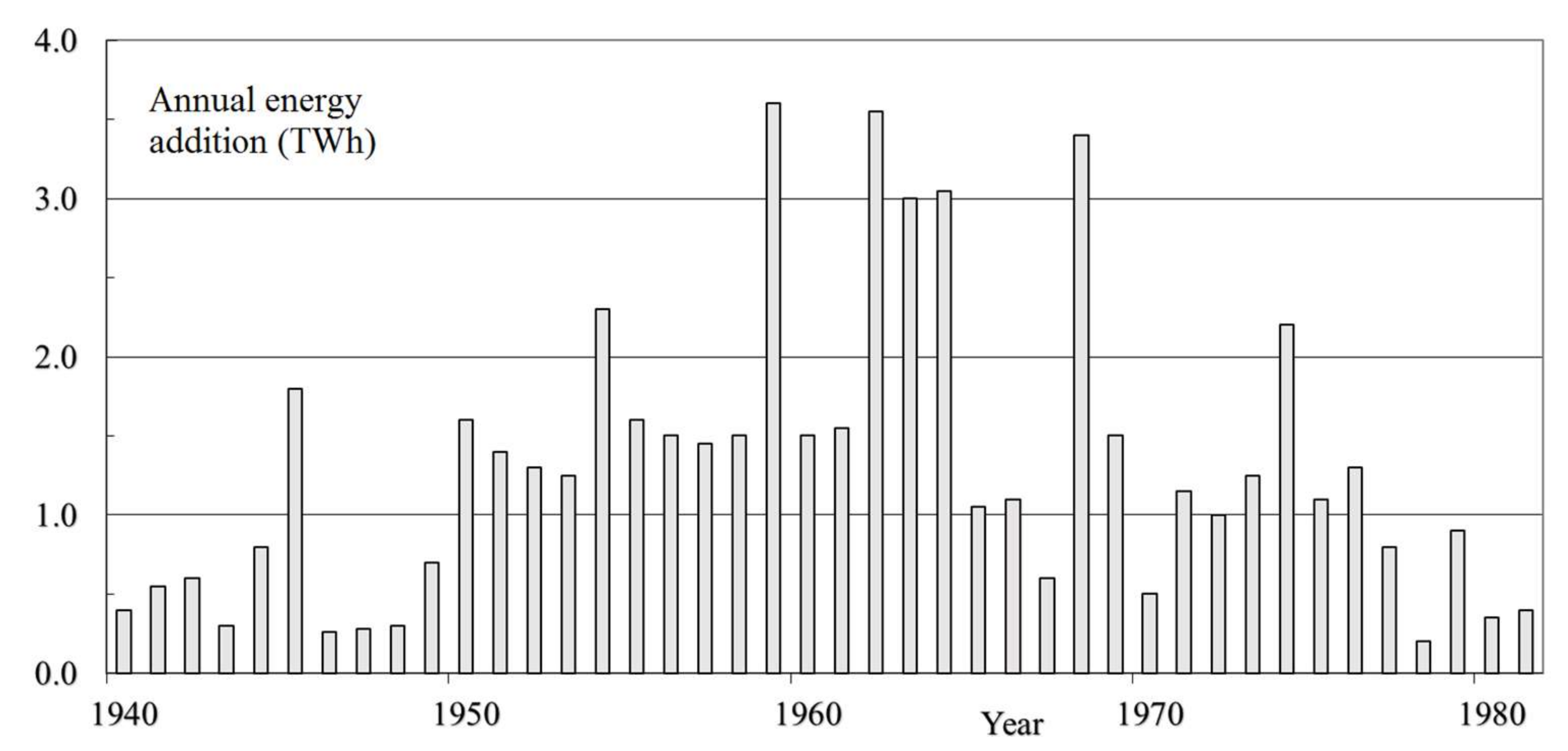 Fluids 04 00010 g001