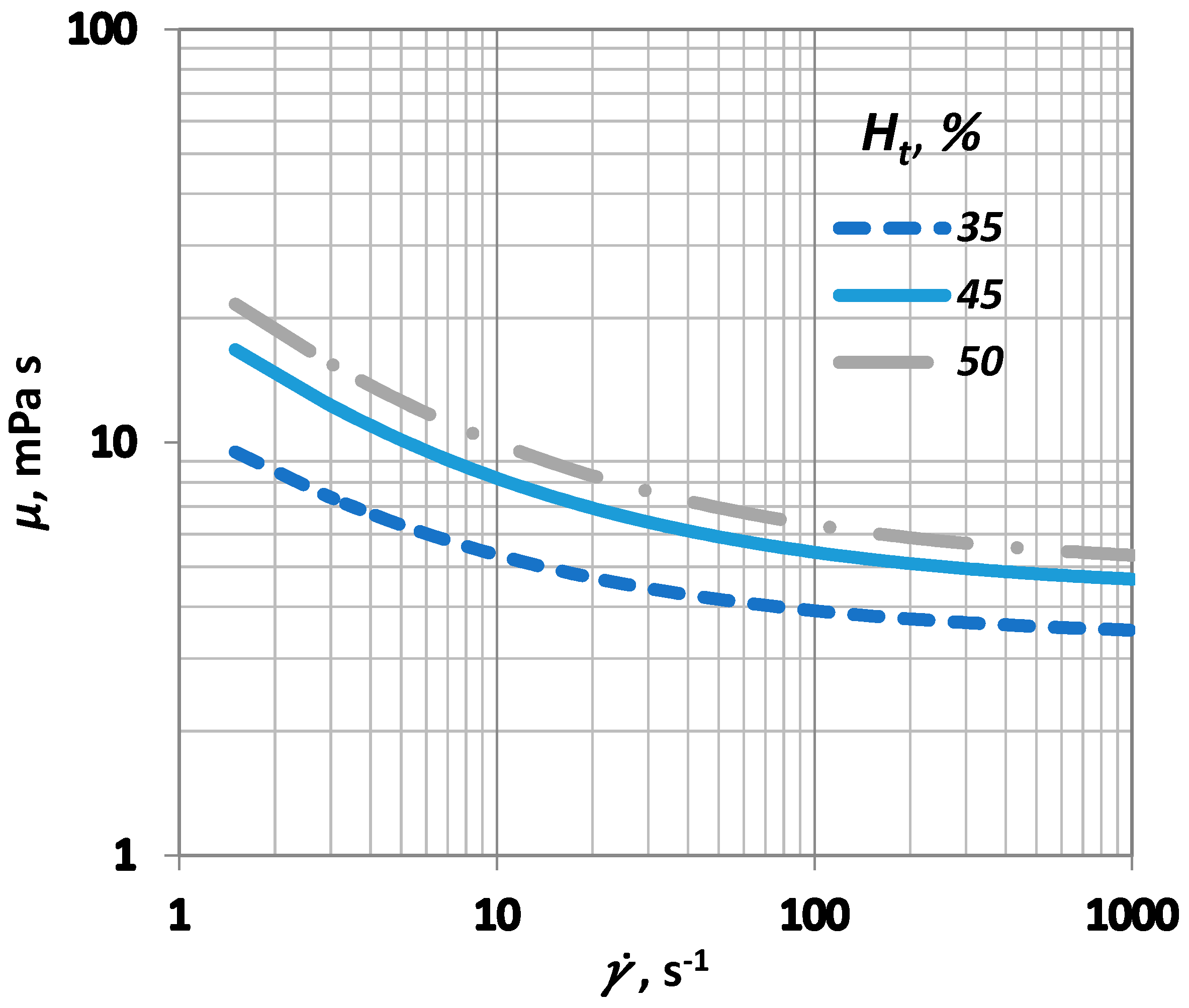 Fluids 04 00011 g003 Fluids 04 00011 g003