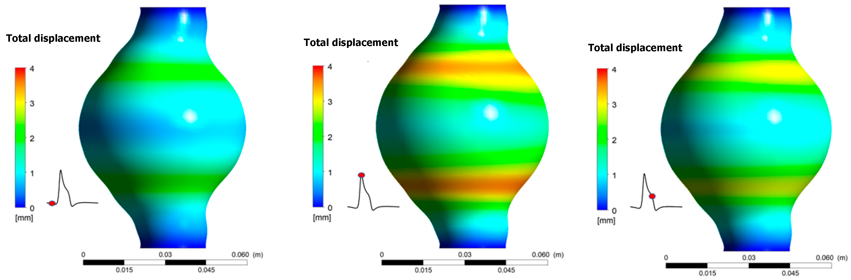 Fluids 04 00011 g010 Fluids 04 00011 g010