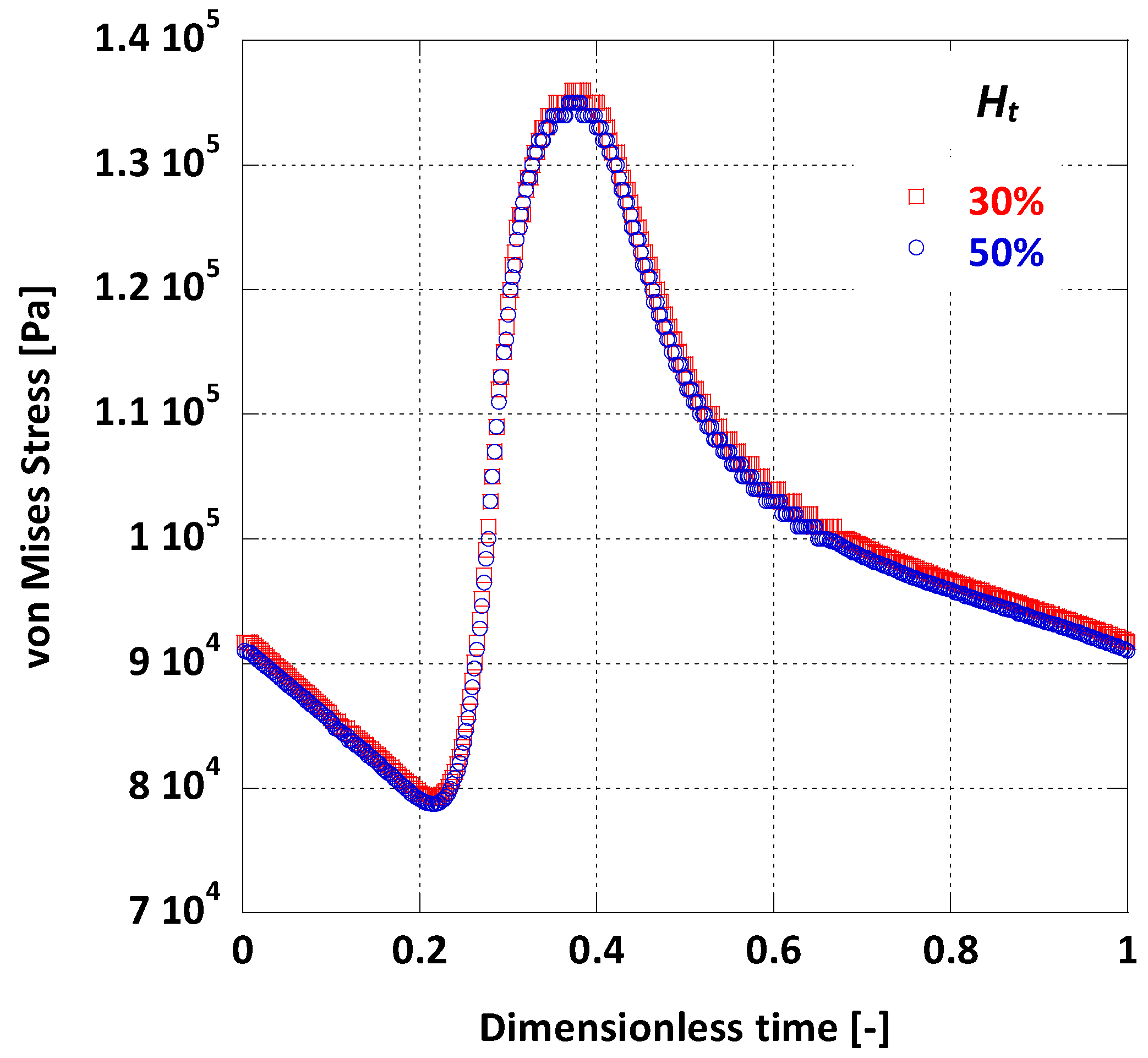 Fluids 04 00011 g012 Fluids 04 00011 g012