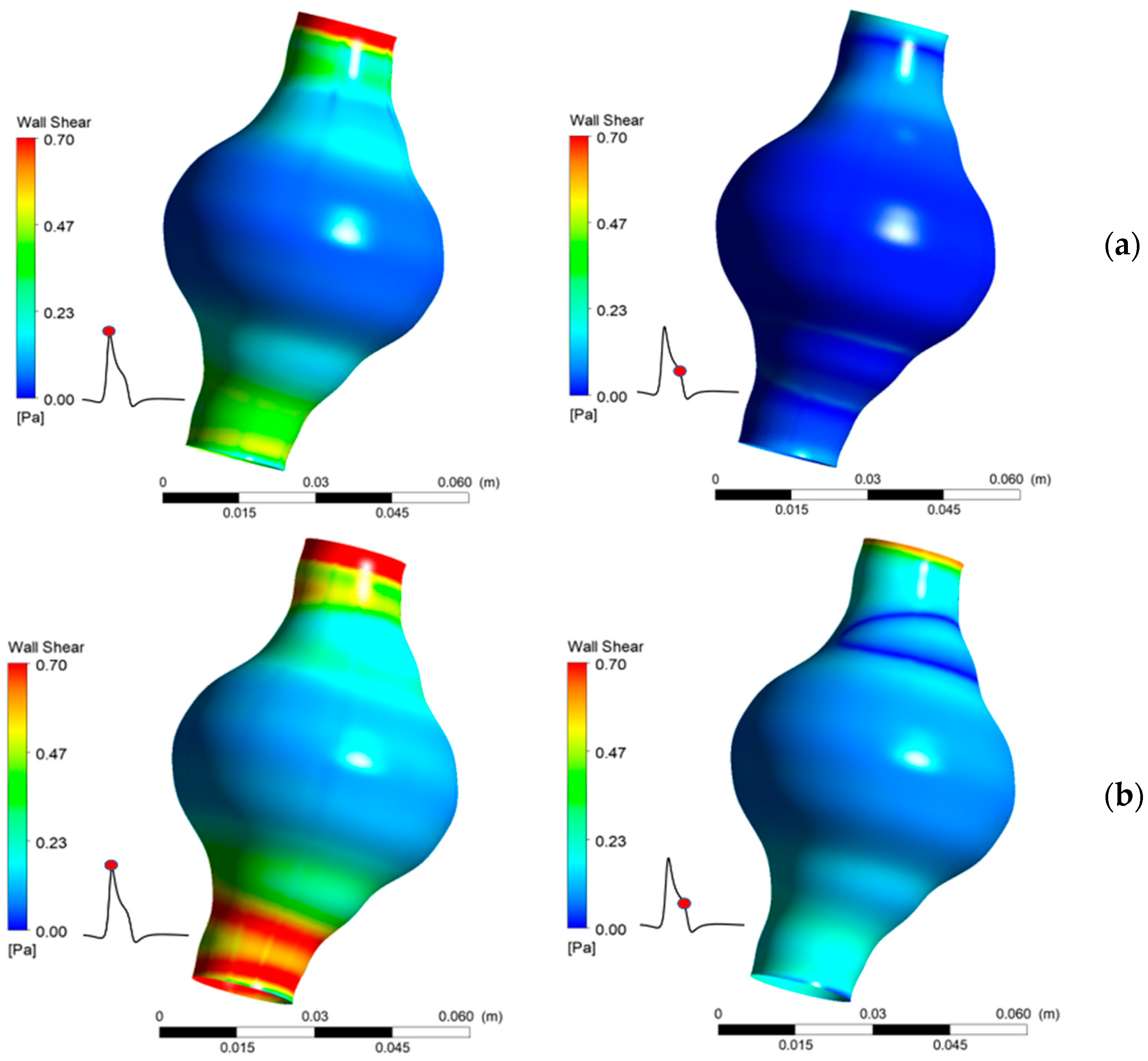 Fluids 04 00011 g013 Fluids 04 00011 g013