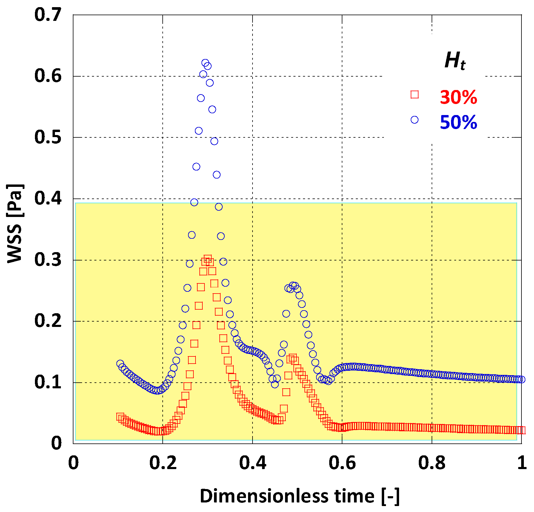 Fluids 04 00011 g014 Fluids 04 00011 g014