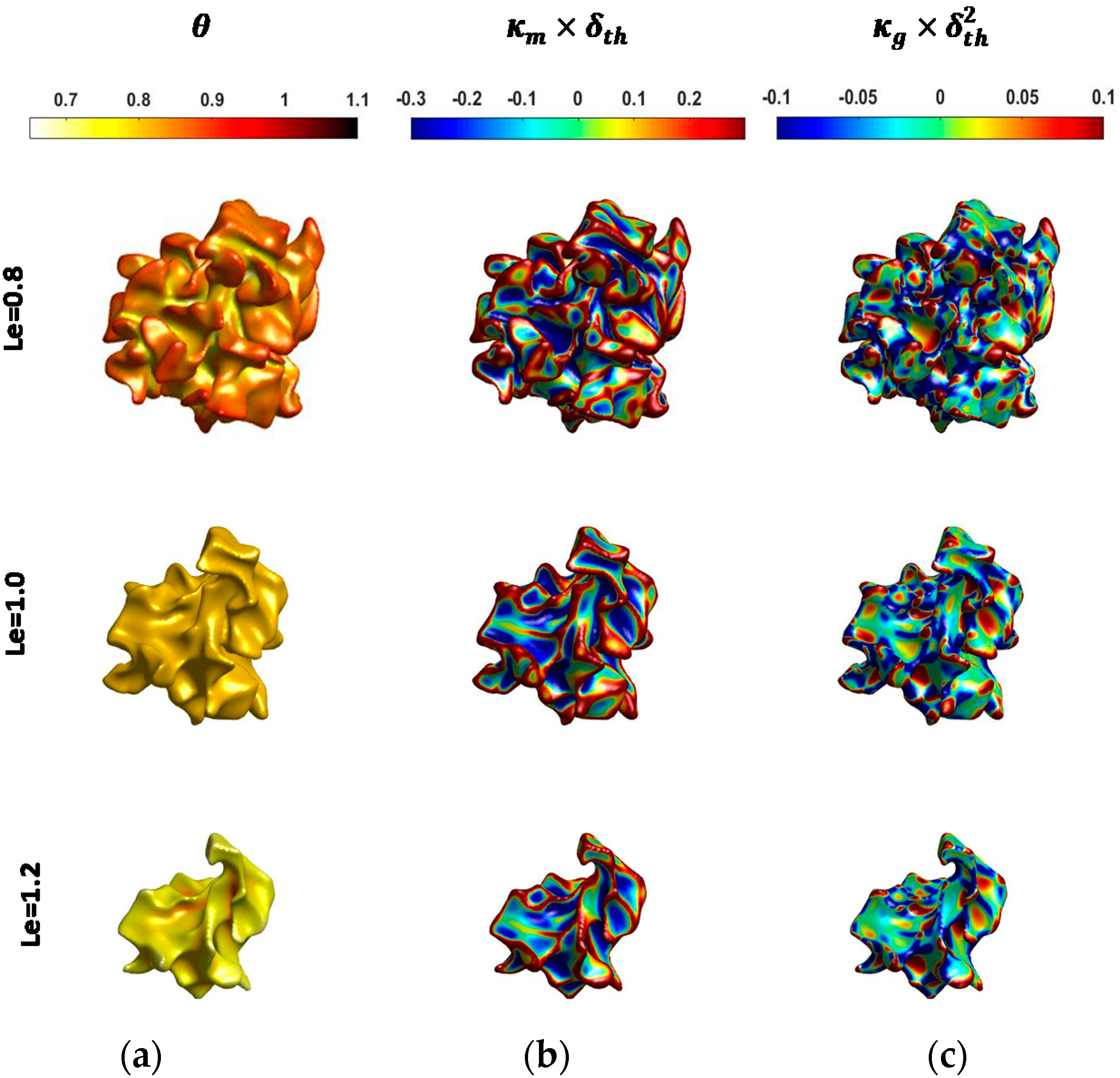Fluids 04 00012 g001
