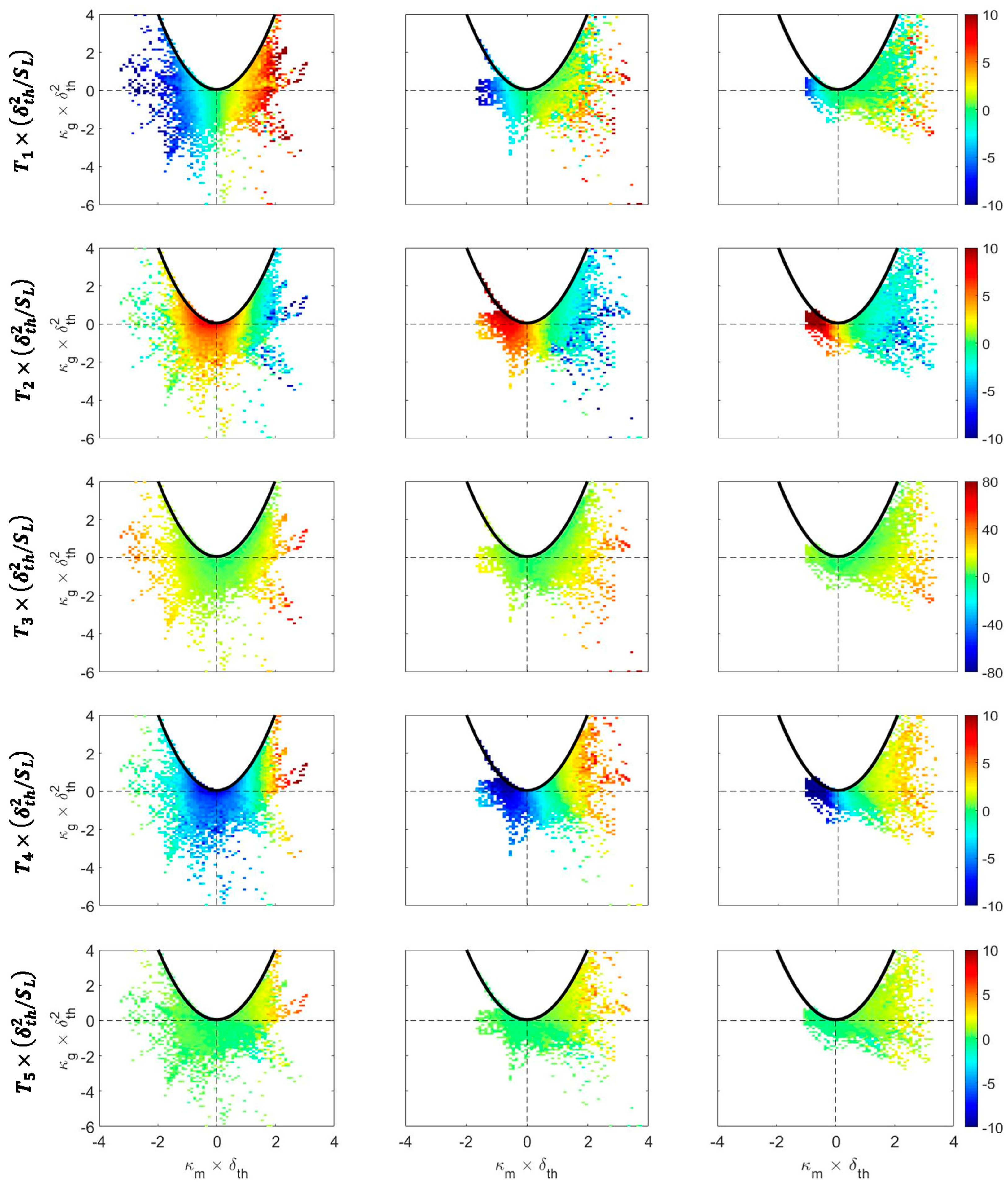 Fluids 04 00012 g007