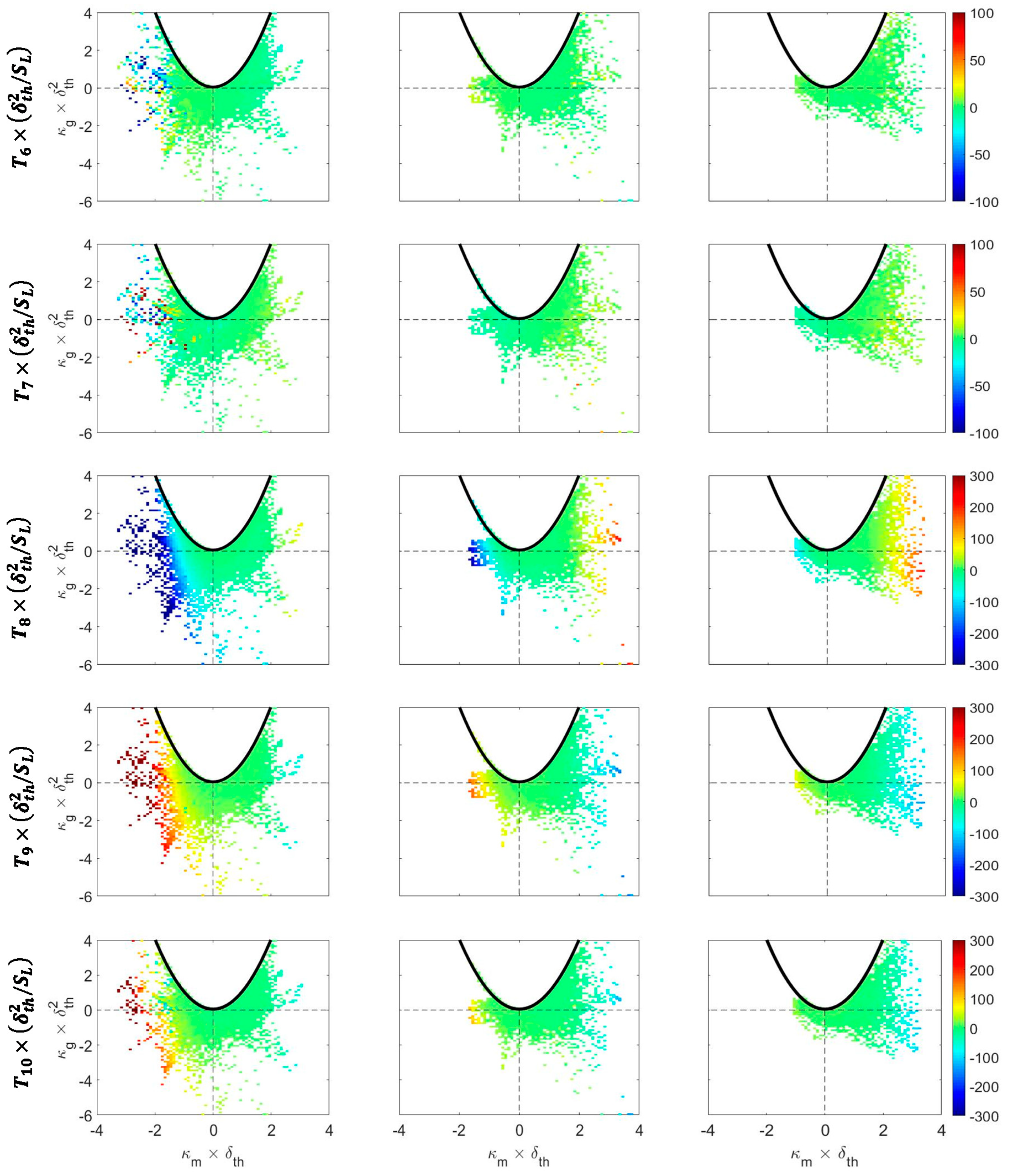 Fluids 04 00012 g008