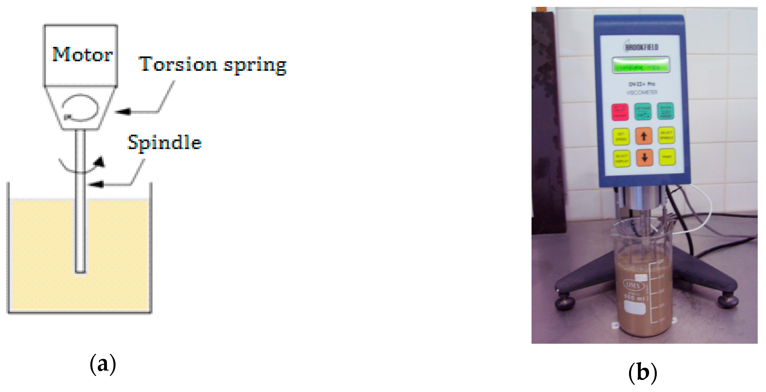 Fluids 04 00013 g004