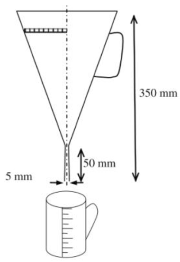 Fluids 04 00013 g006