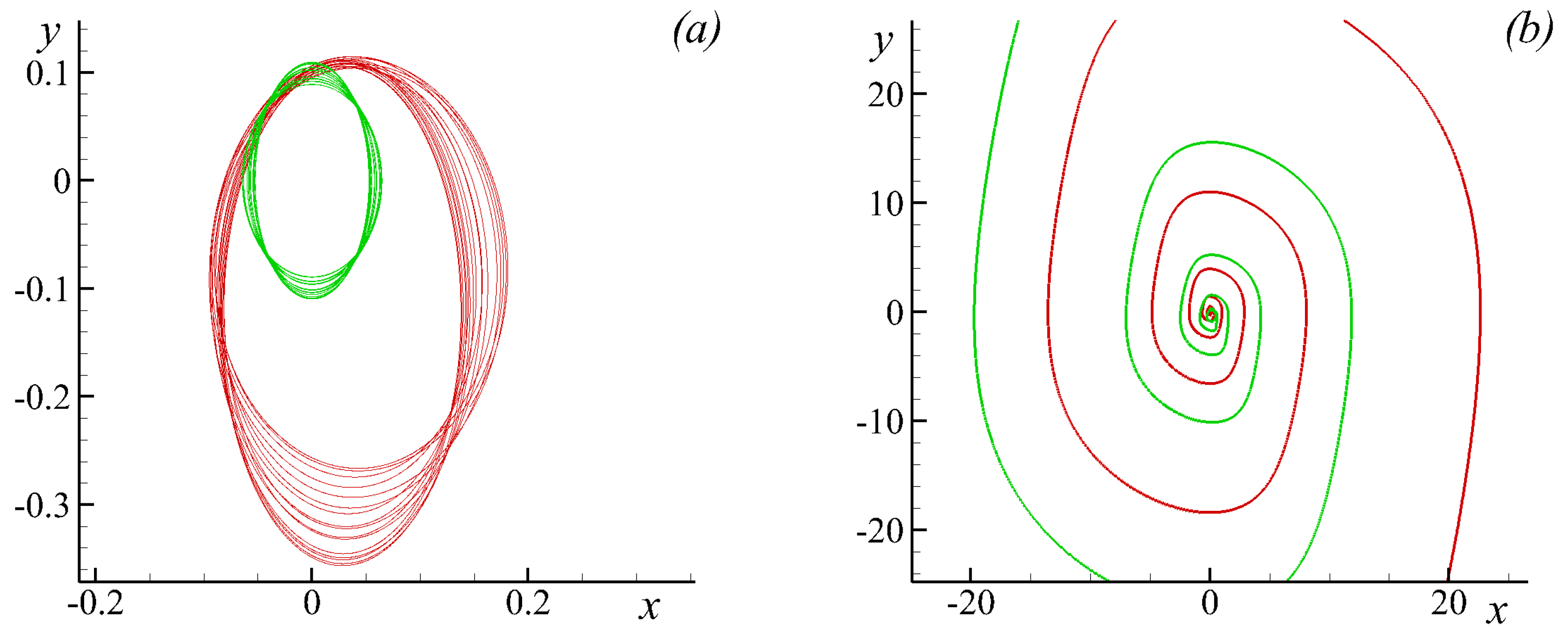Fluids 04 00014 g001