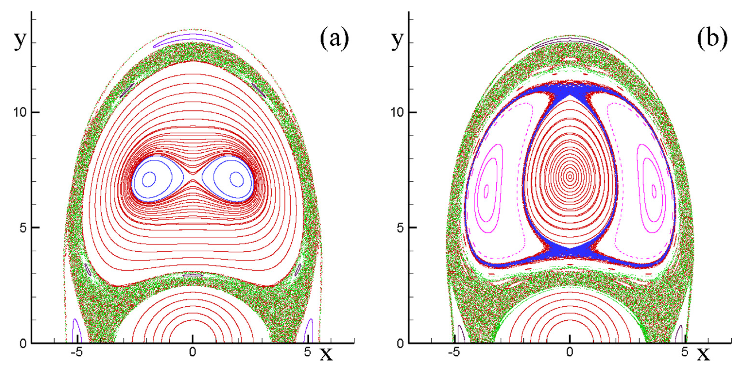 Fluids 04 00014 g004
