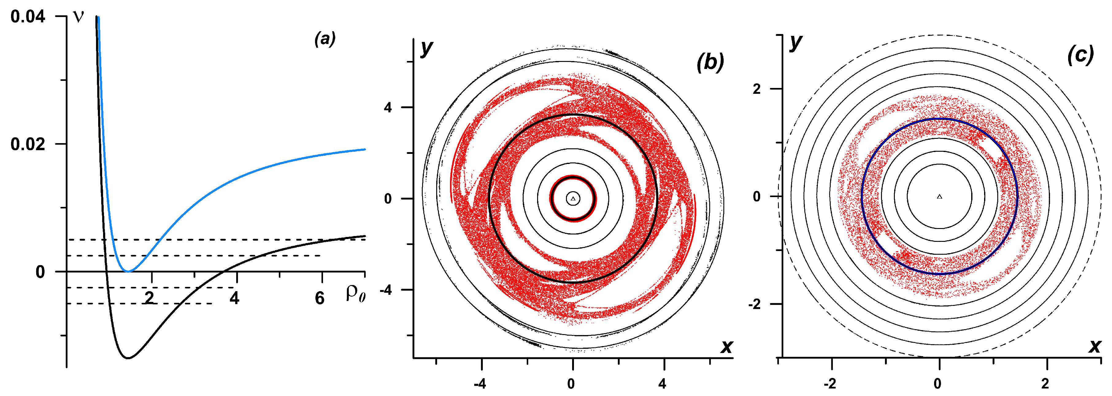 Fluids 04 00014 g009