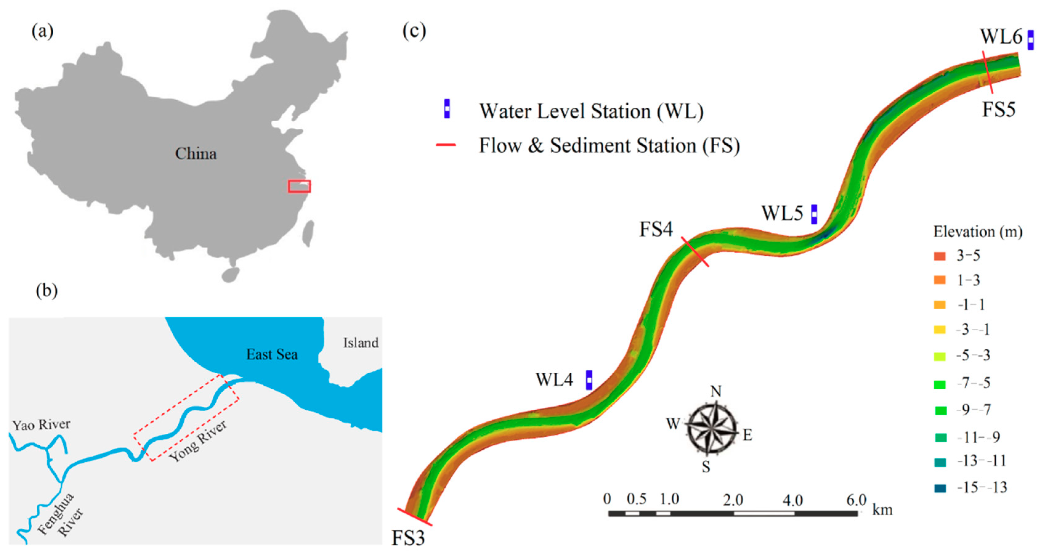 Fluids 04 00015 g001