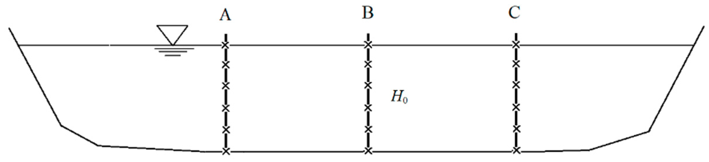 Fluids 04 00015 g003