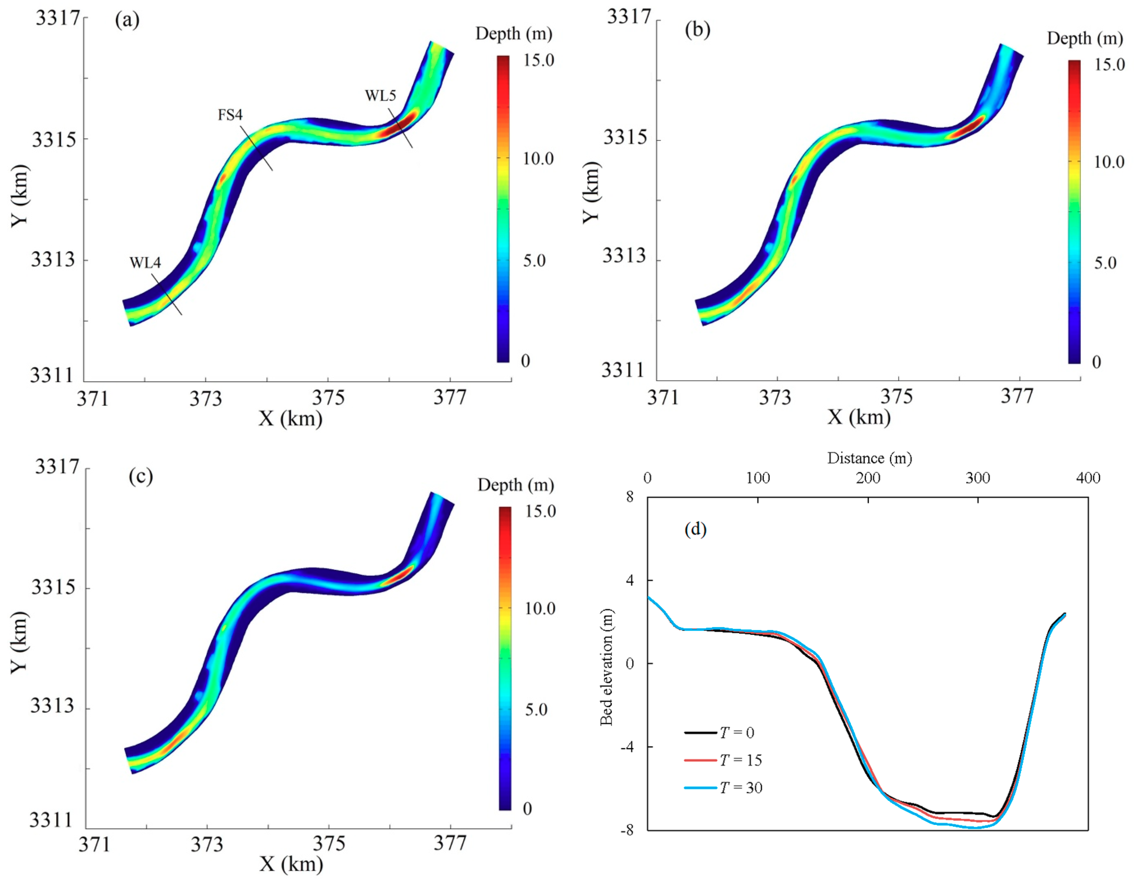 Fluids 04 00015 g014a