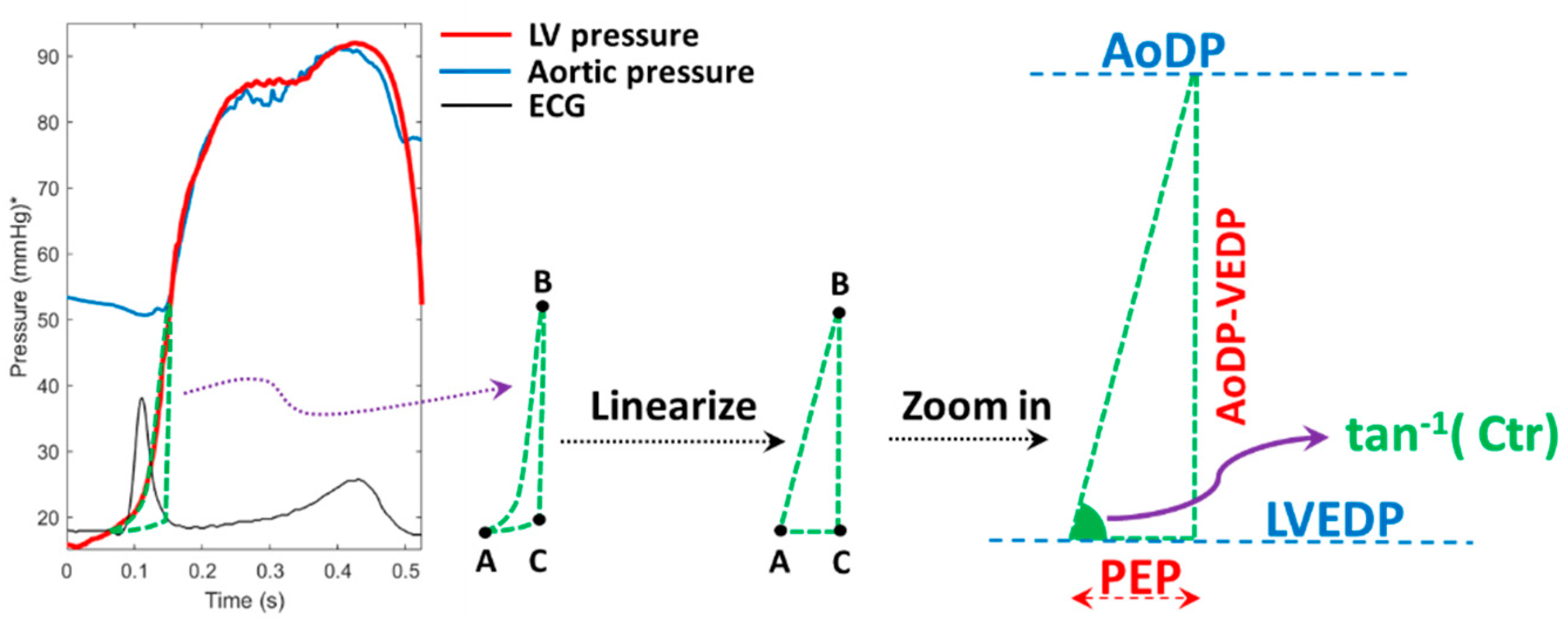 Fluids 04 00016 g004