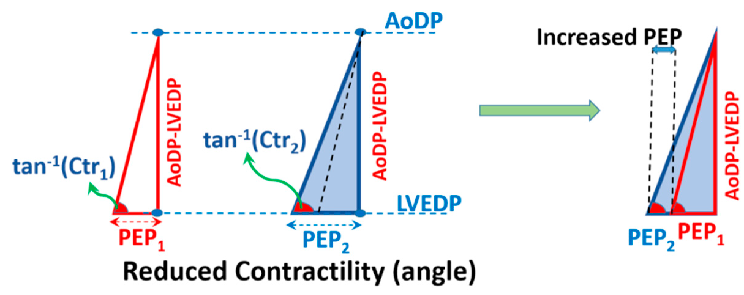 Fluids 04 00016 g007