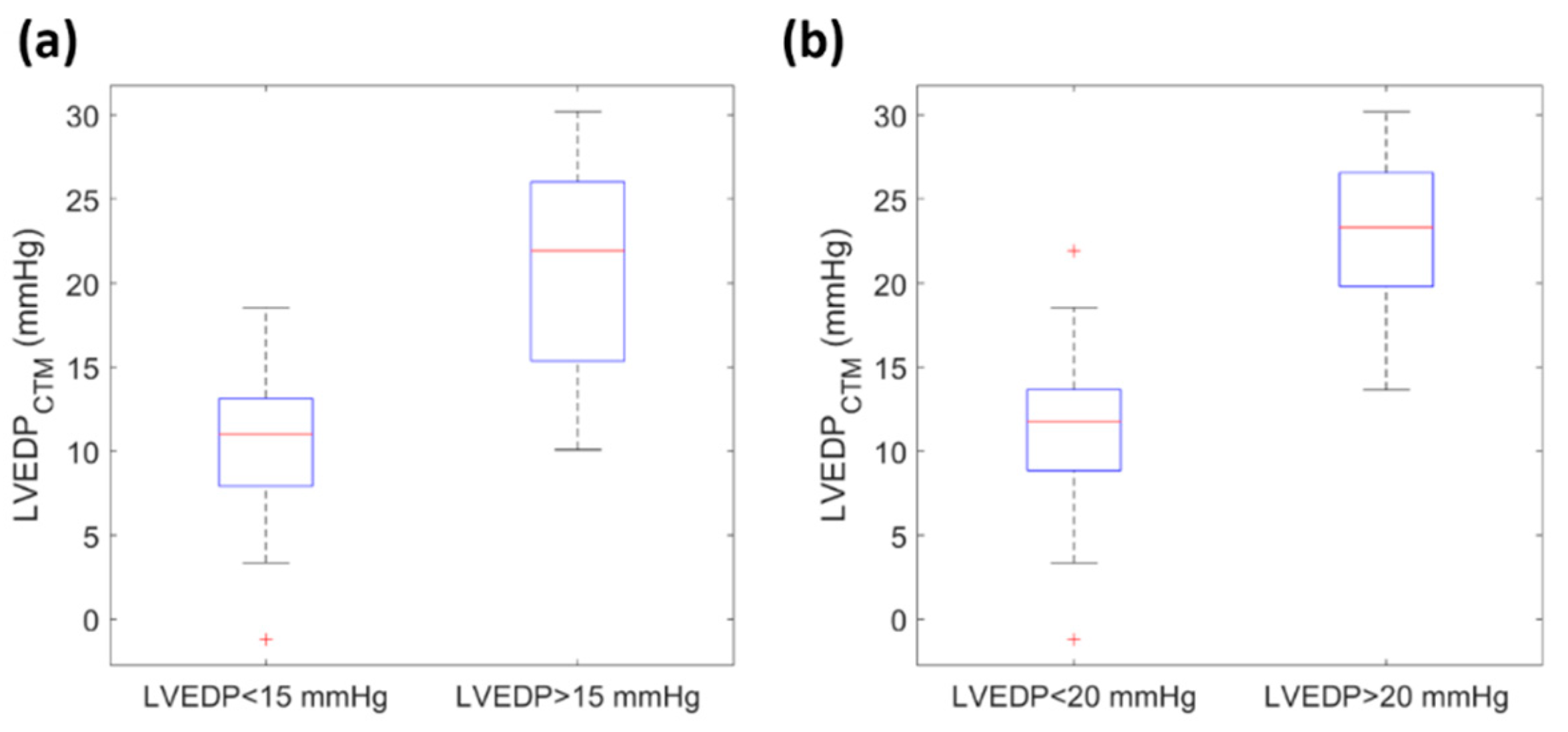 Fluids 04 00016 g010