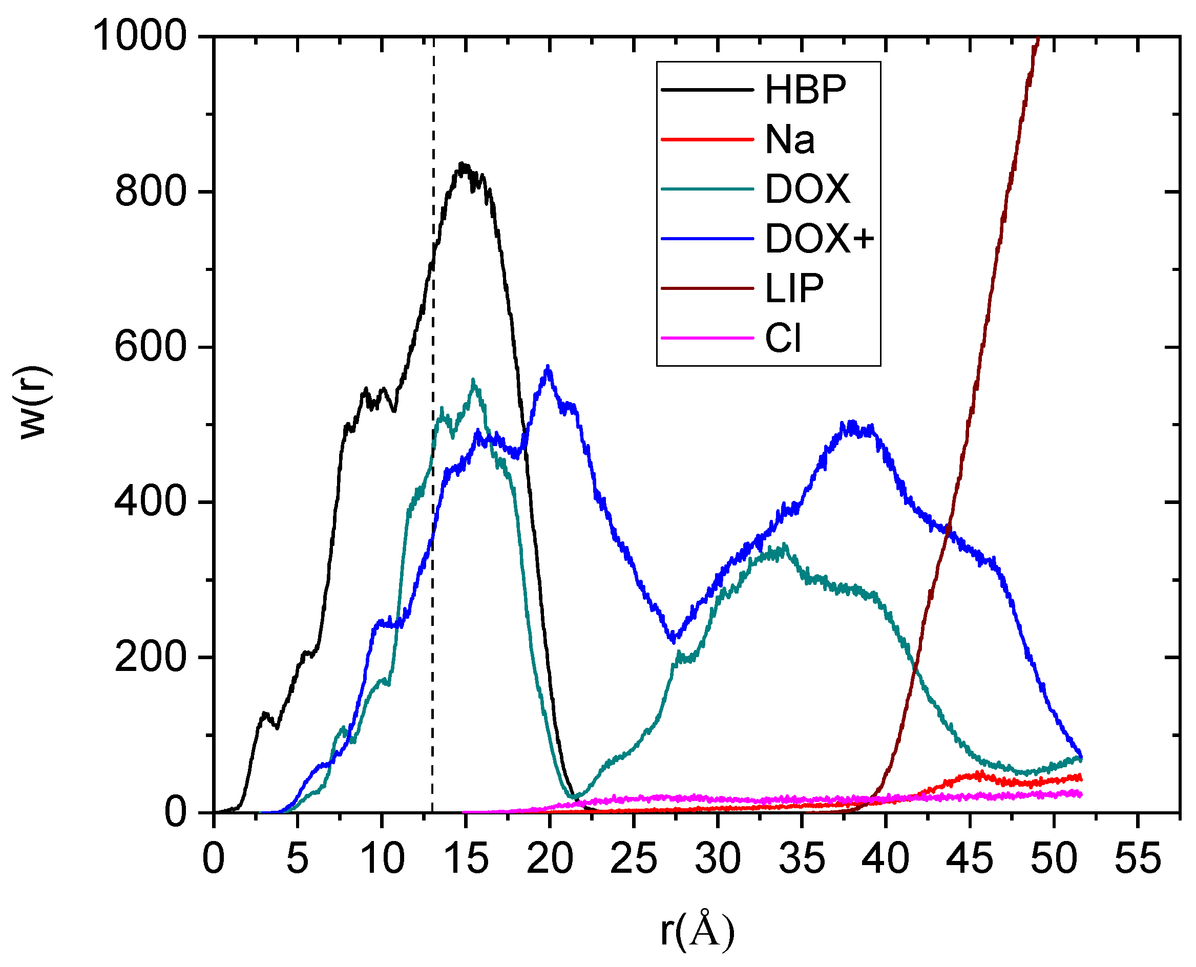 Fluids 04 00017 g005