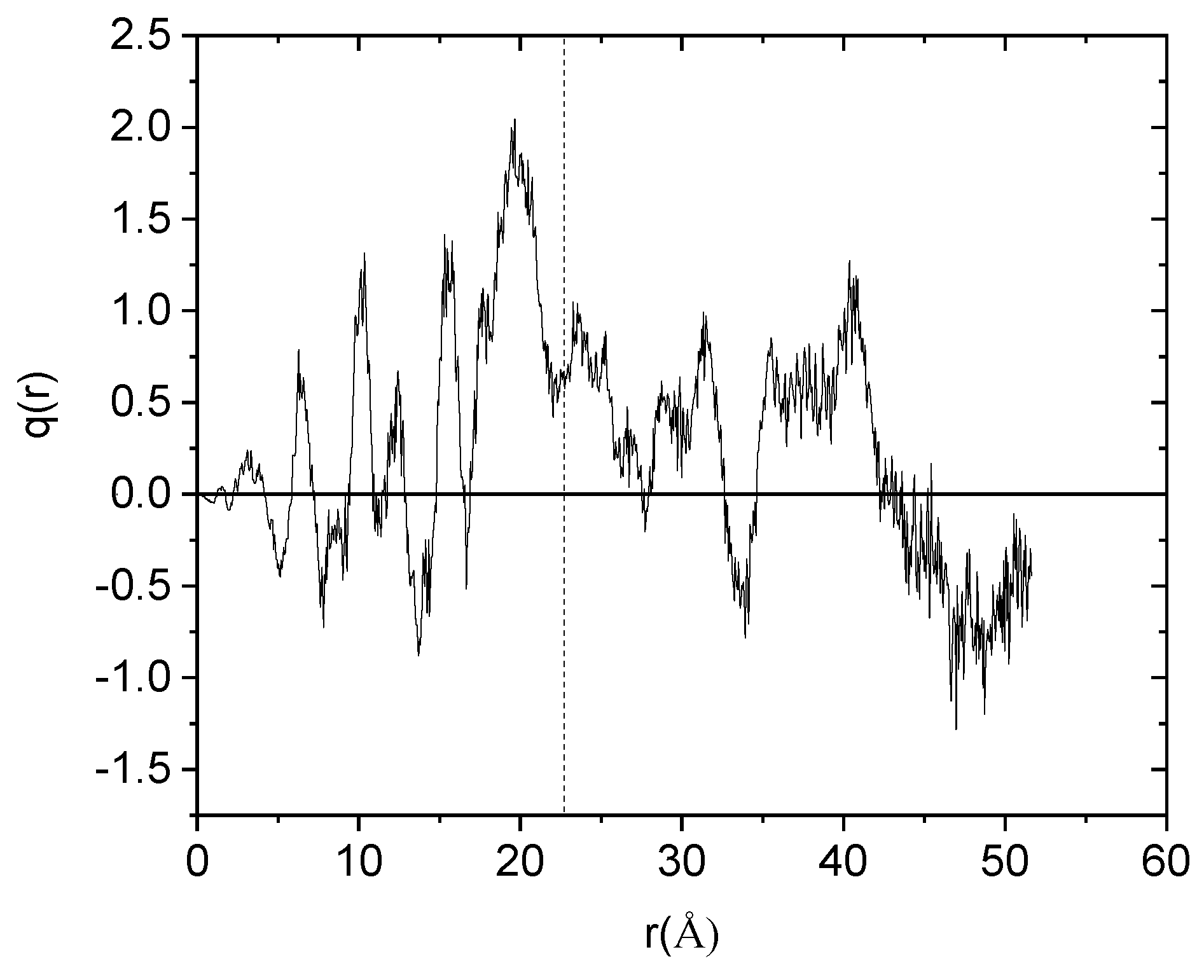 Fluids 04 00017 g006