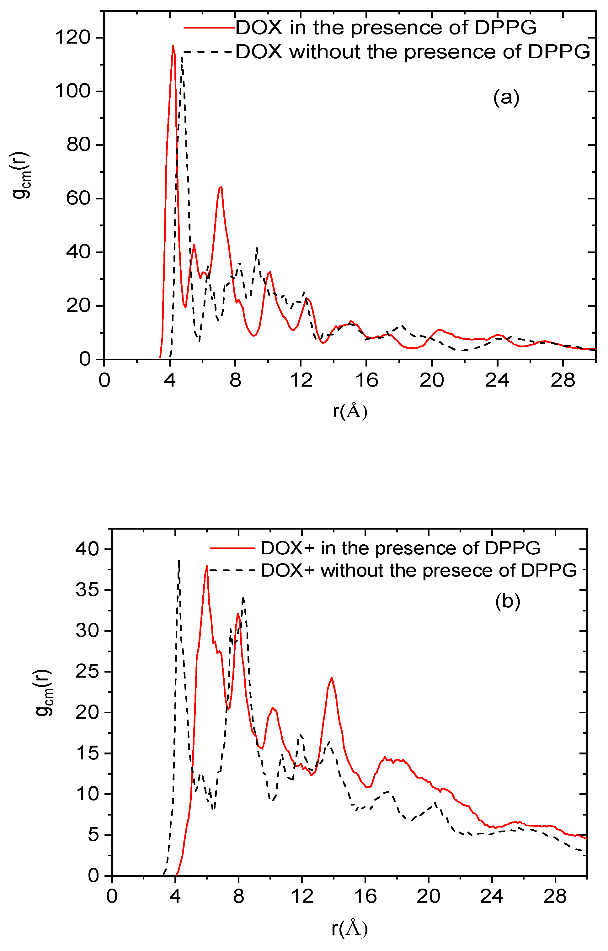 Fluids 04 00017 g008