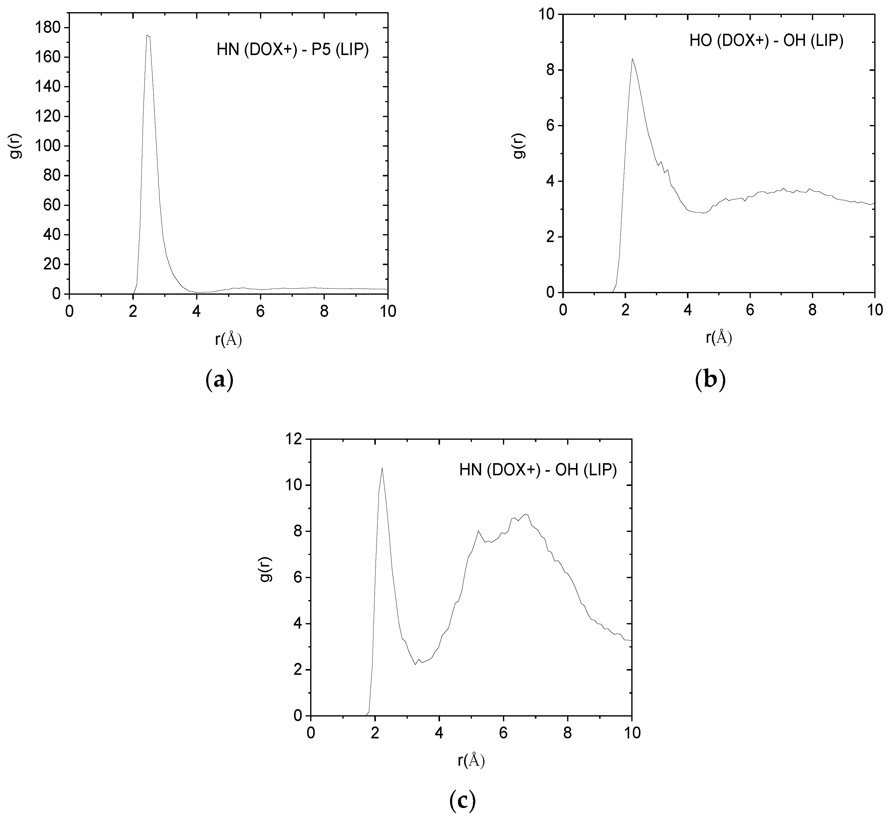 Fluids 04 00017 g009