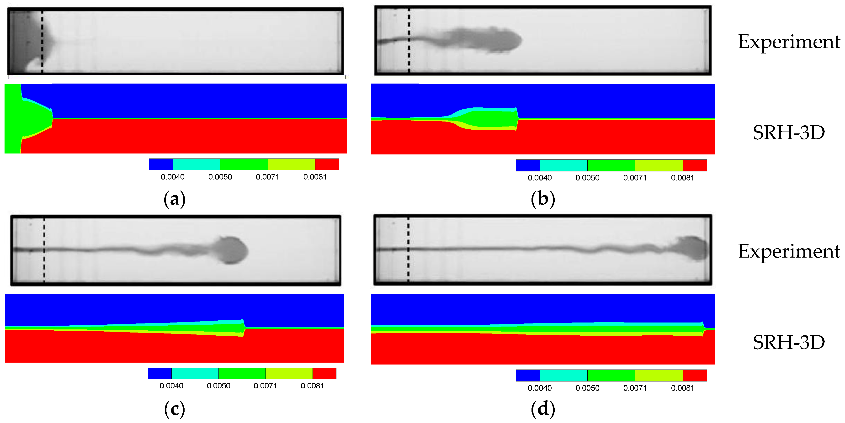 Fluids 04 00018 g011