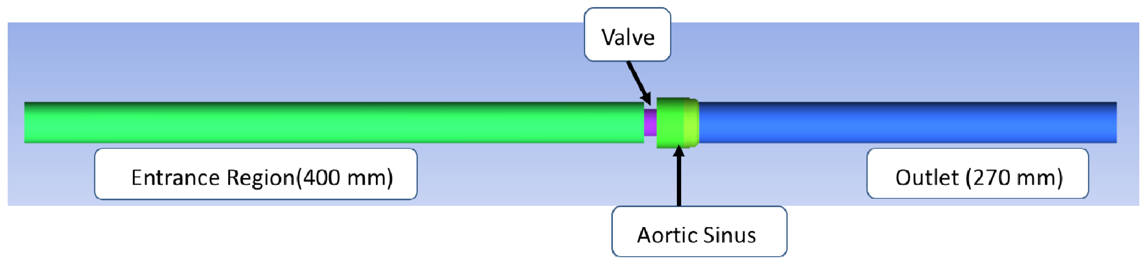 Fluids 04 00019 g001