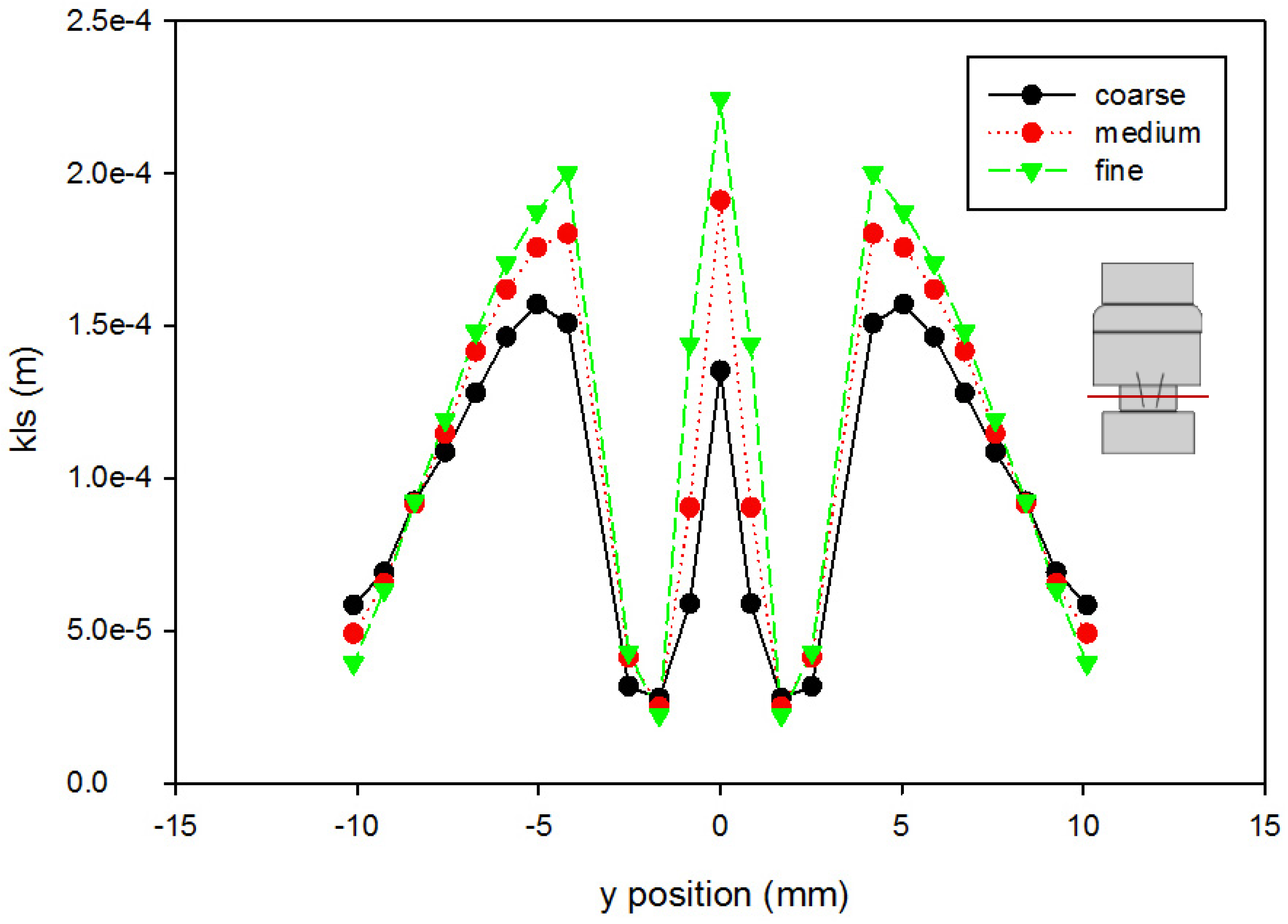 Fluids 04 00019 g005