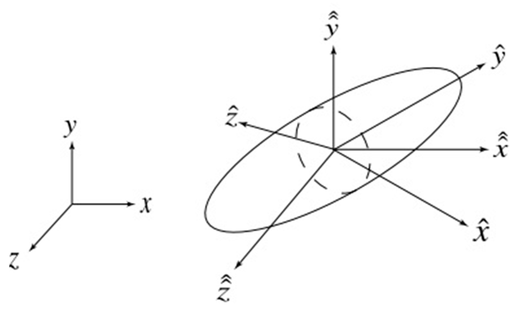 Fluids 04 00020 g001