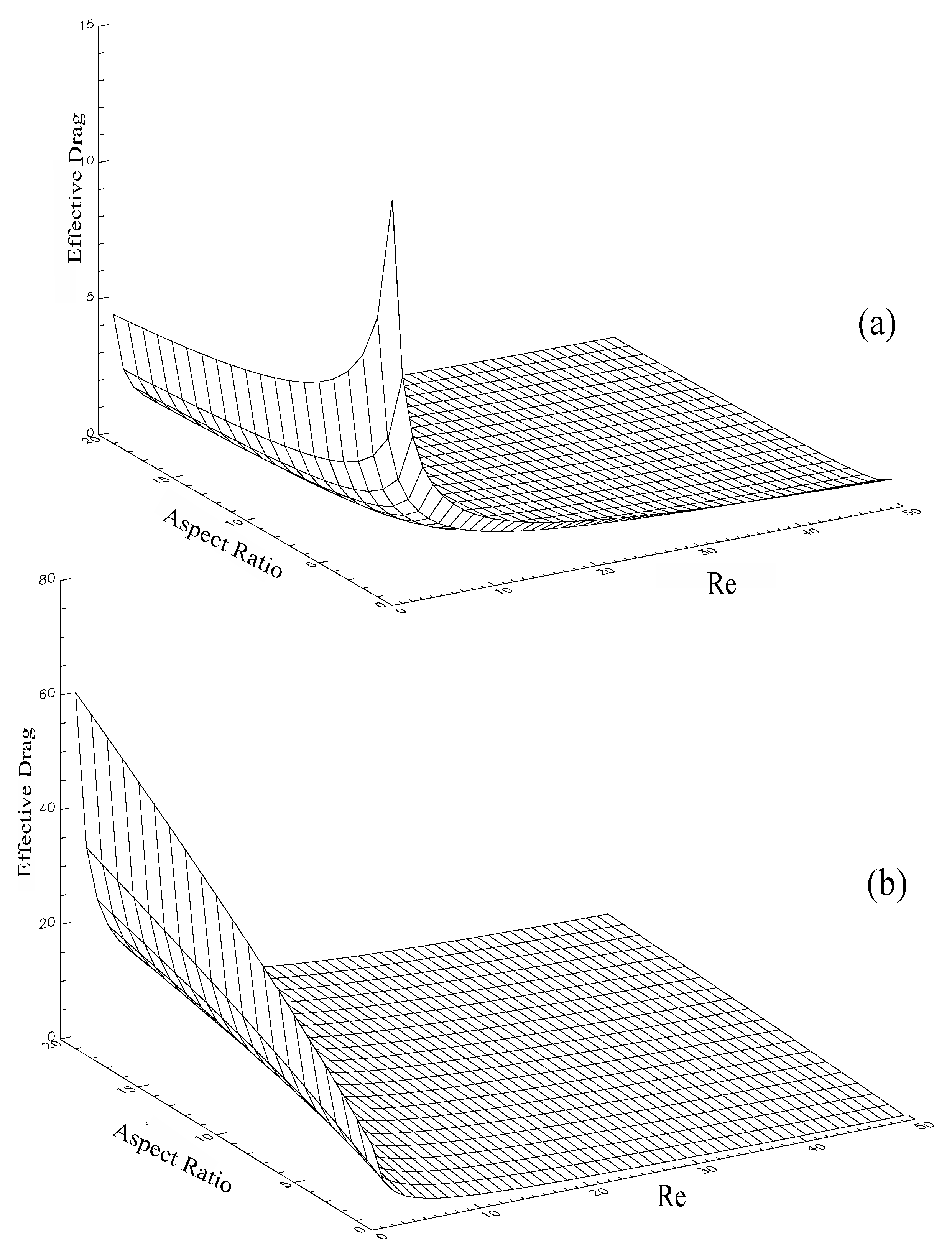 Fluids 04 00020 g003