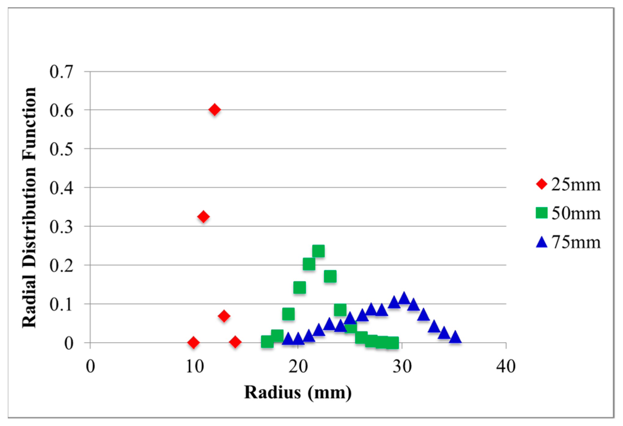 Fluids 04 00020 g011