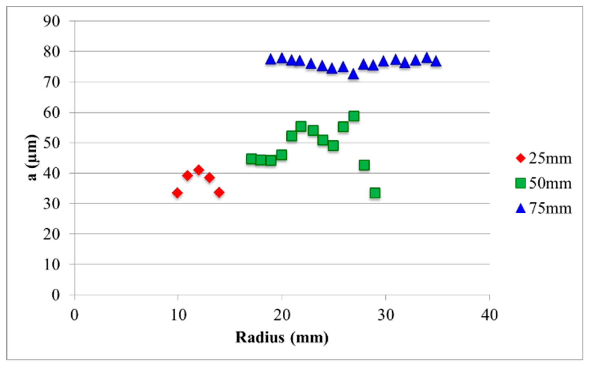 Fluids 04 00020 g012