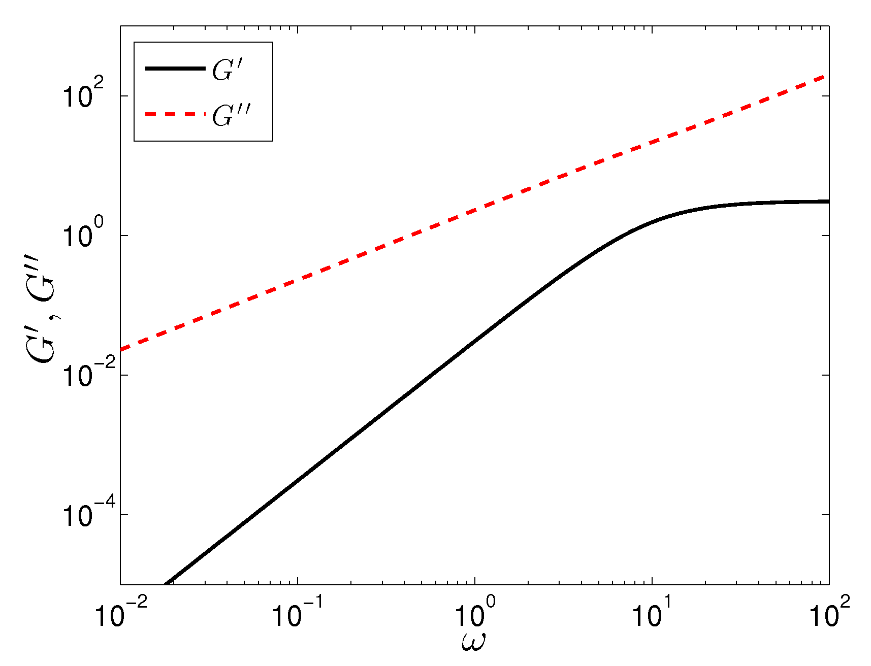 Fluids 04 00021 g001
