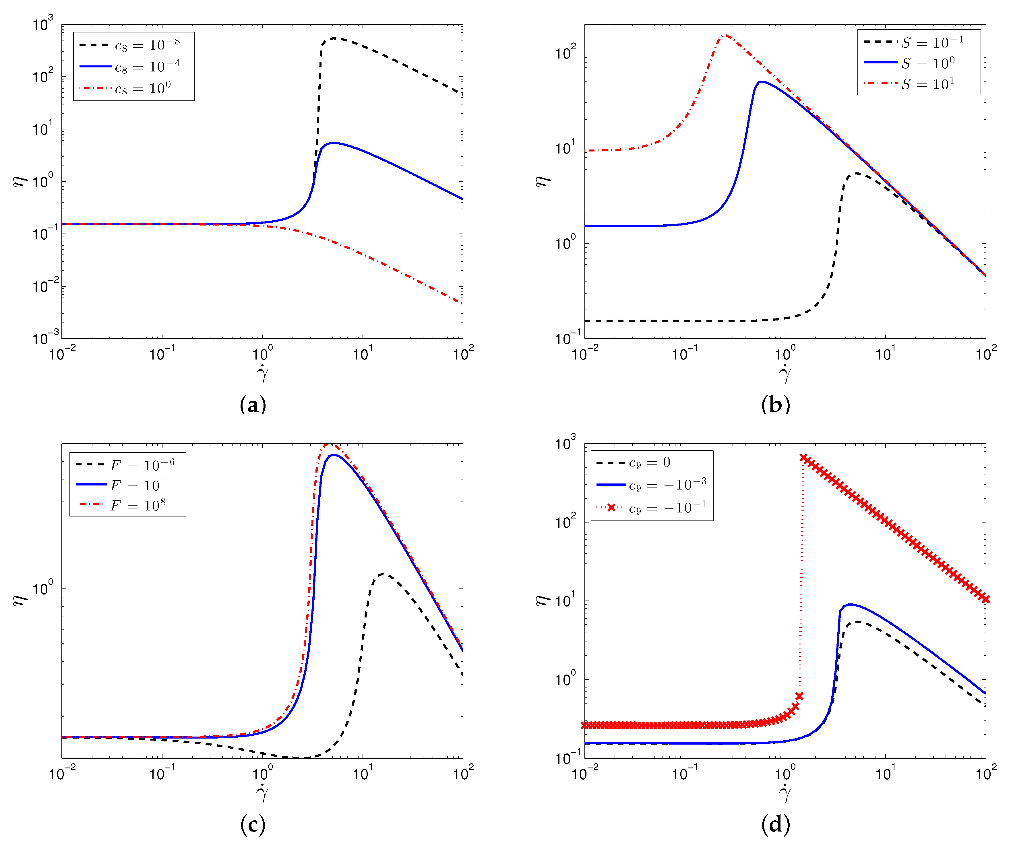 Fluids 04 00021 g002