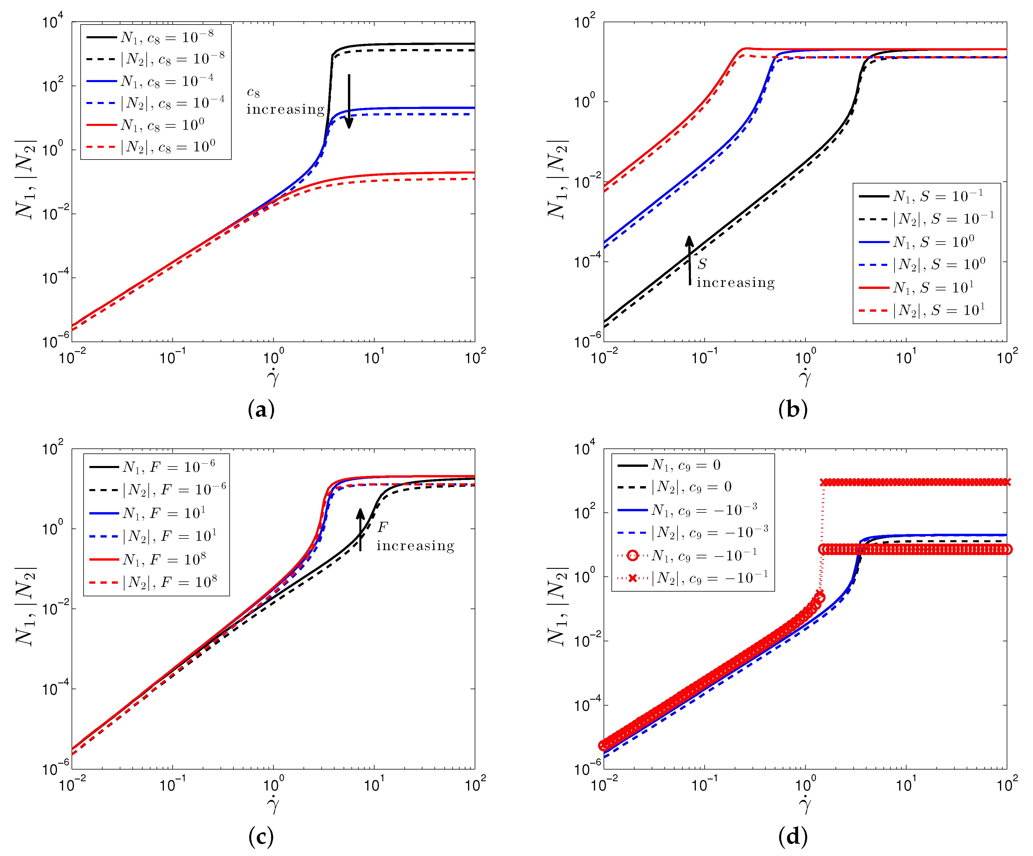 Fluids 04 00021 g003