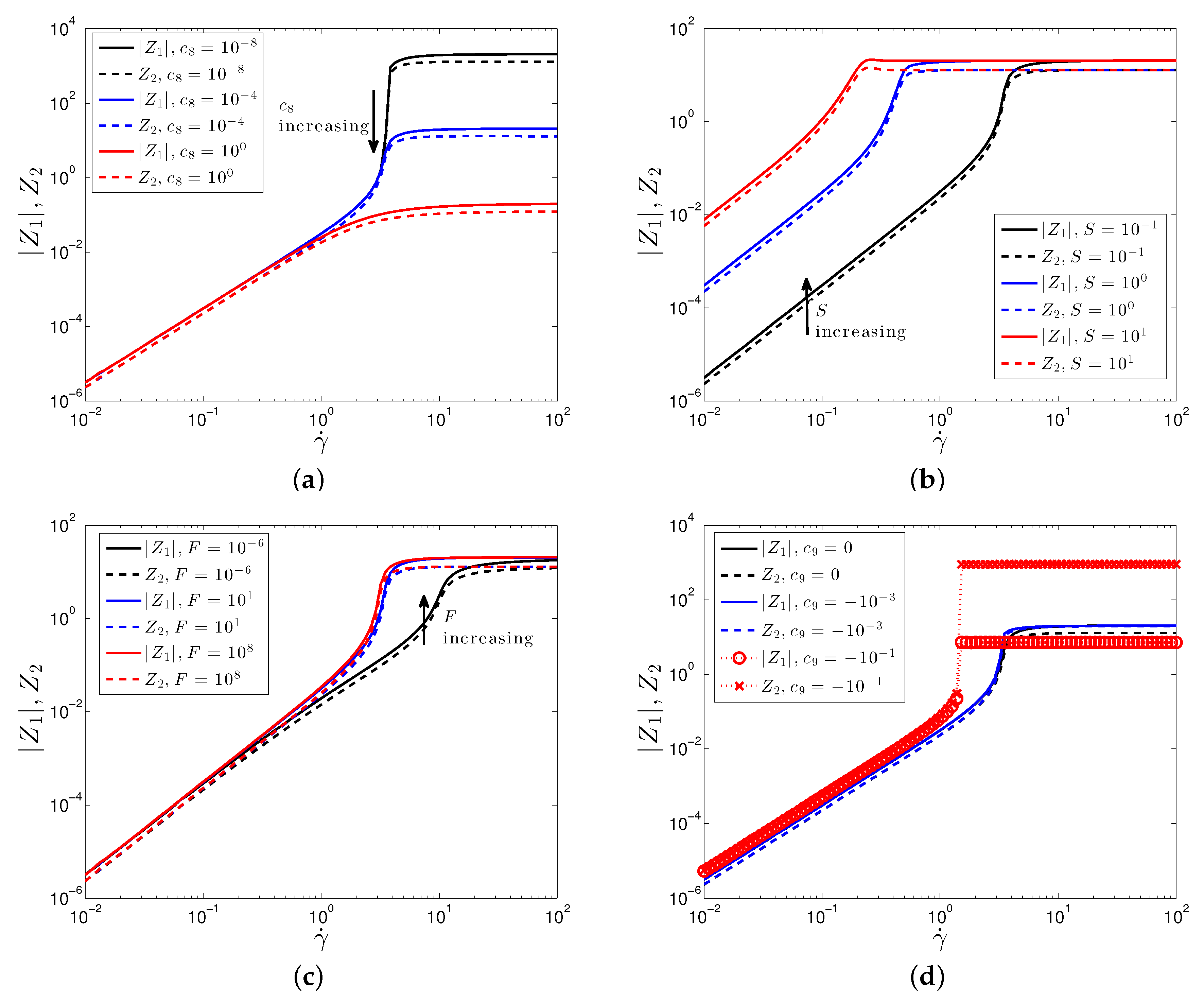 Fluids 04 00021 g004