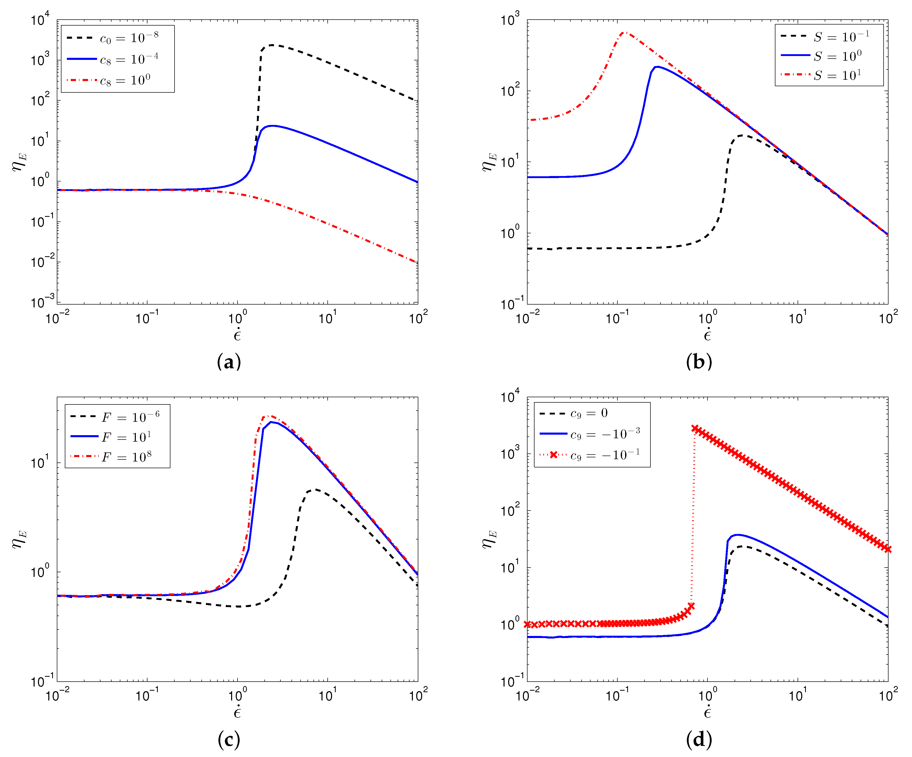 Fluids 04 00021 g005