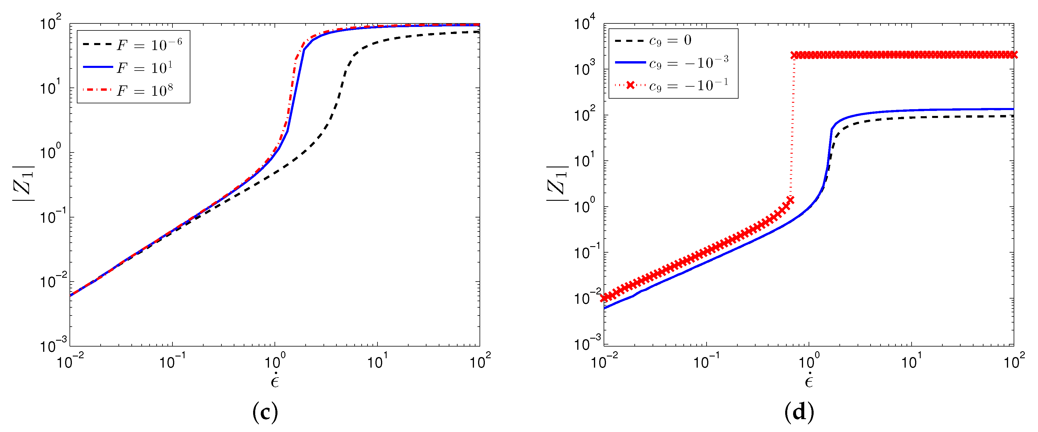 Fluids 04 00021 g006b