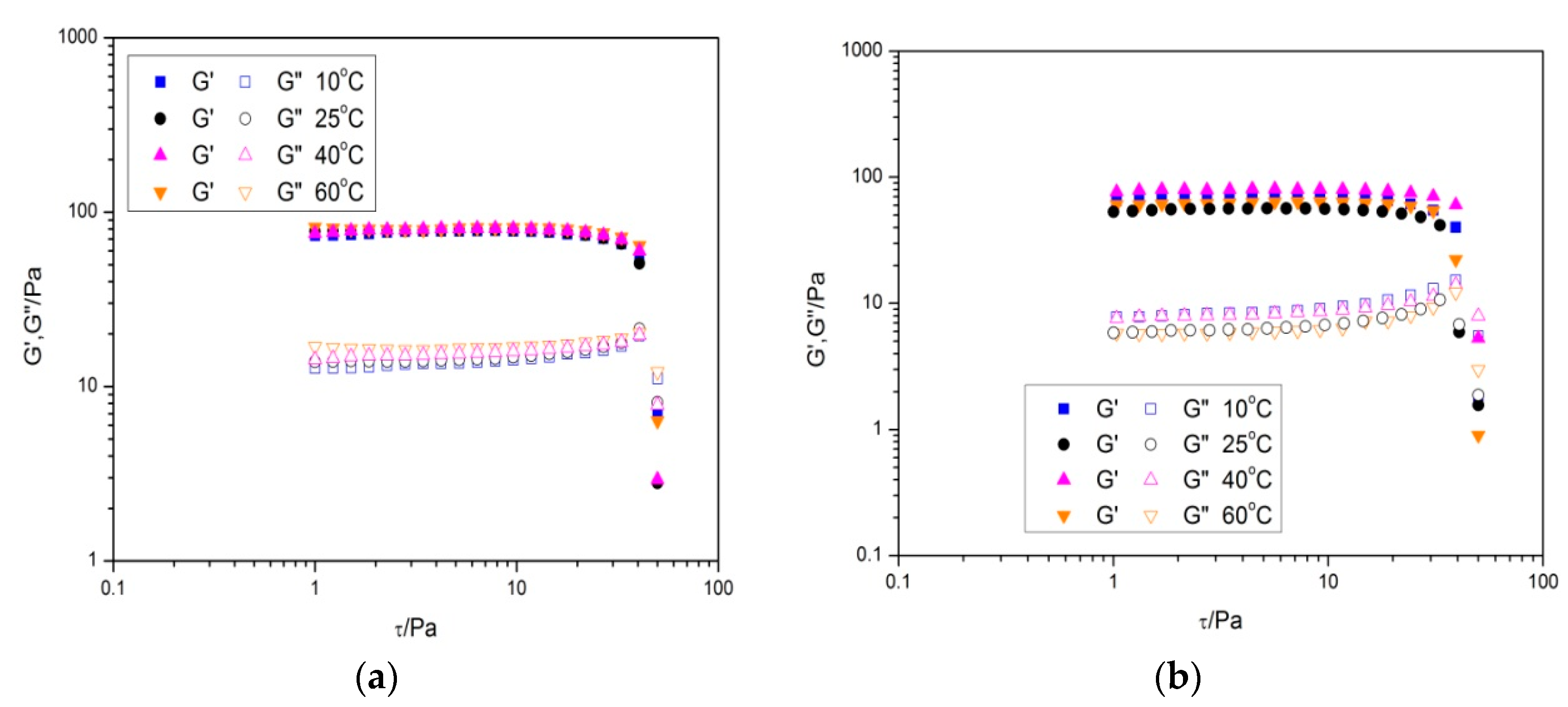 Fluids 04 00022 g001