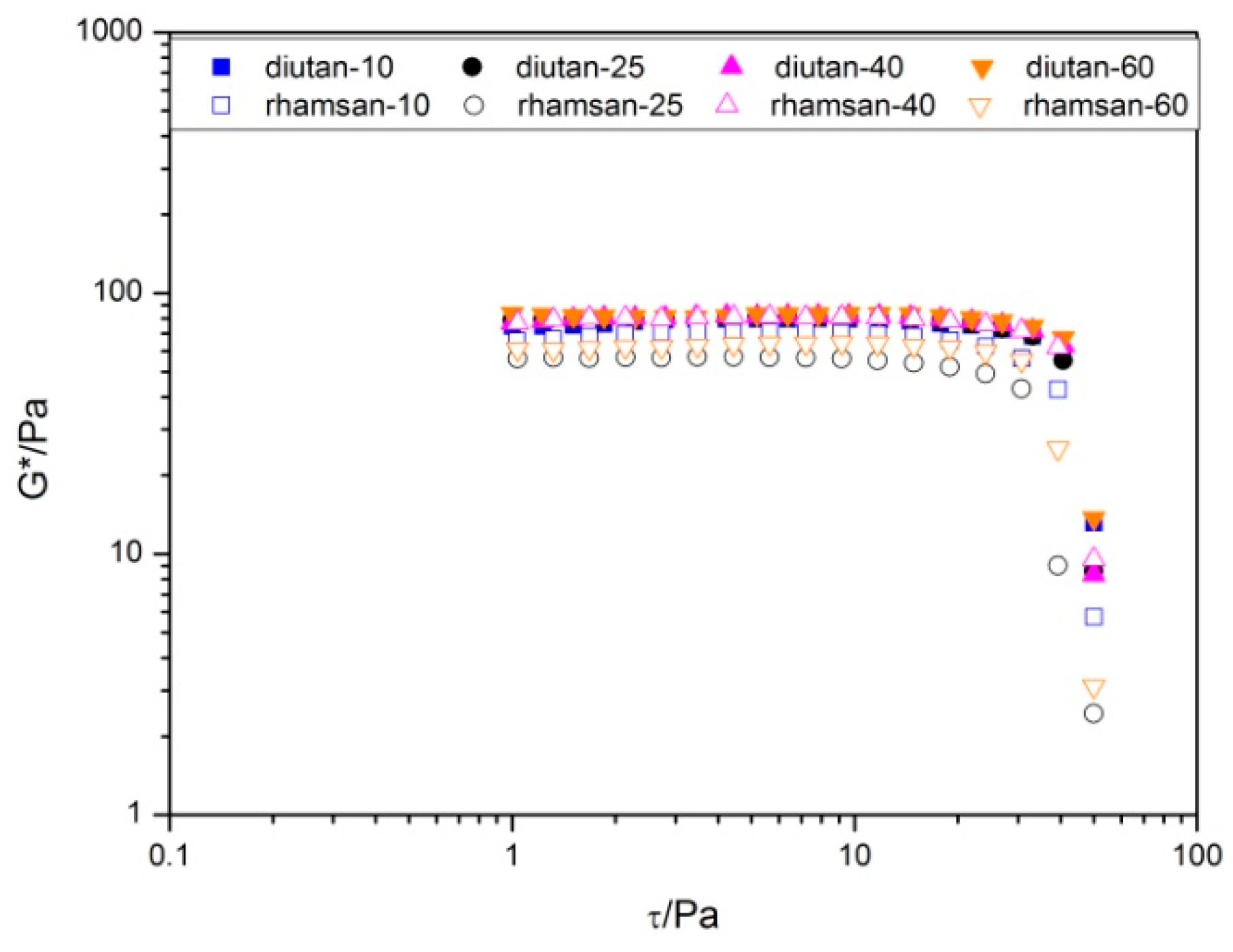 Fluids 04 00022 g002