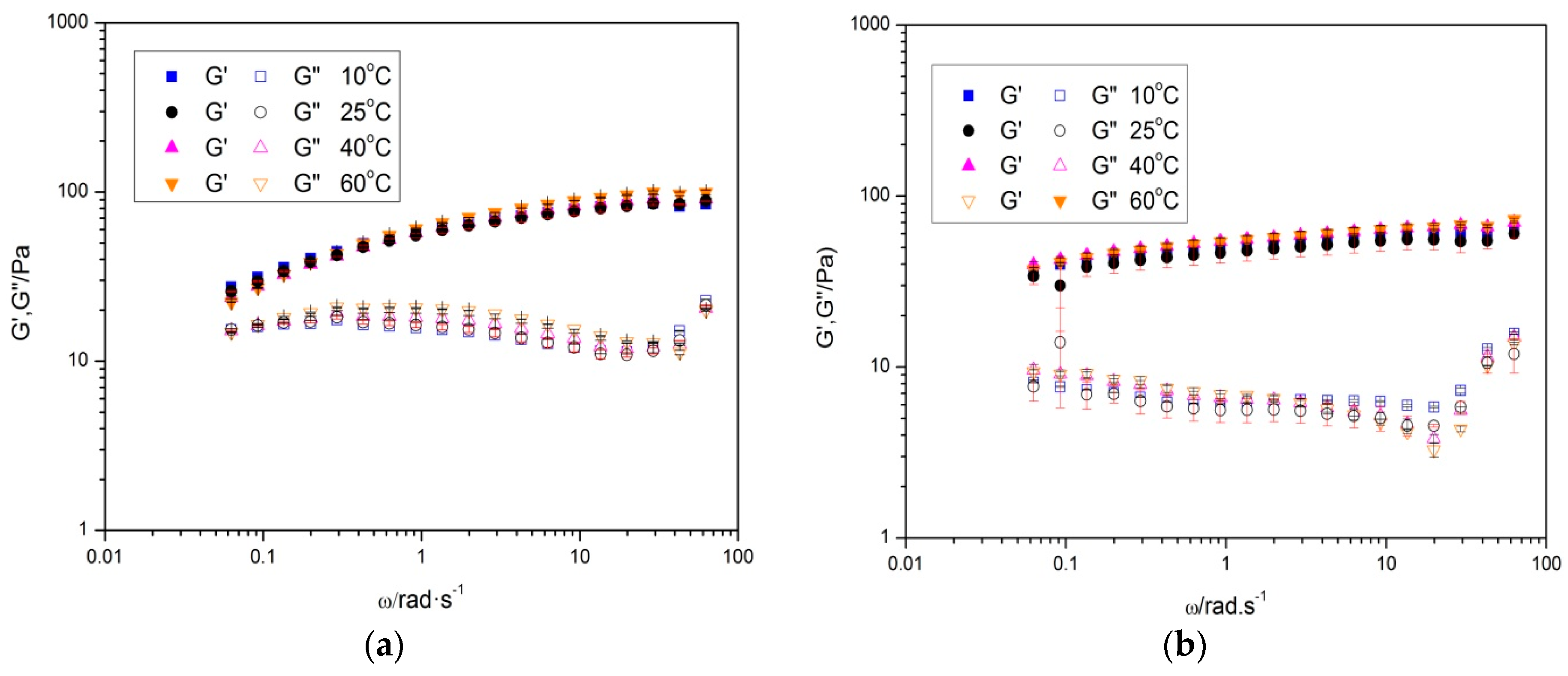 Fluids 04 00022 g003