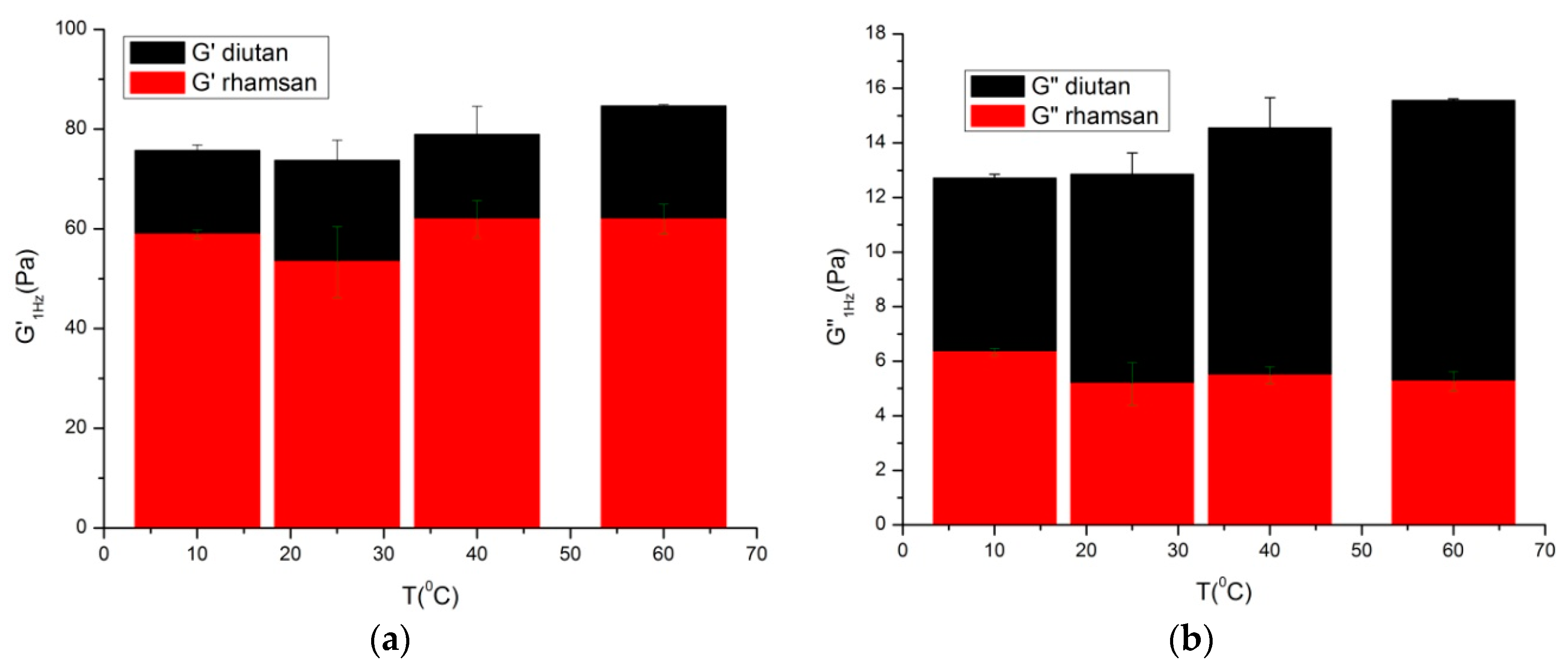 Fluids 04 00022 g004