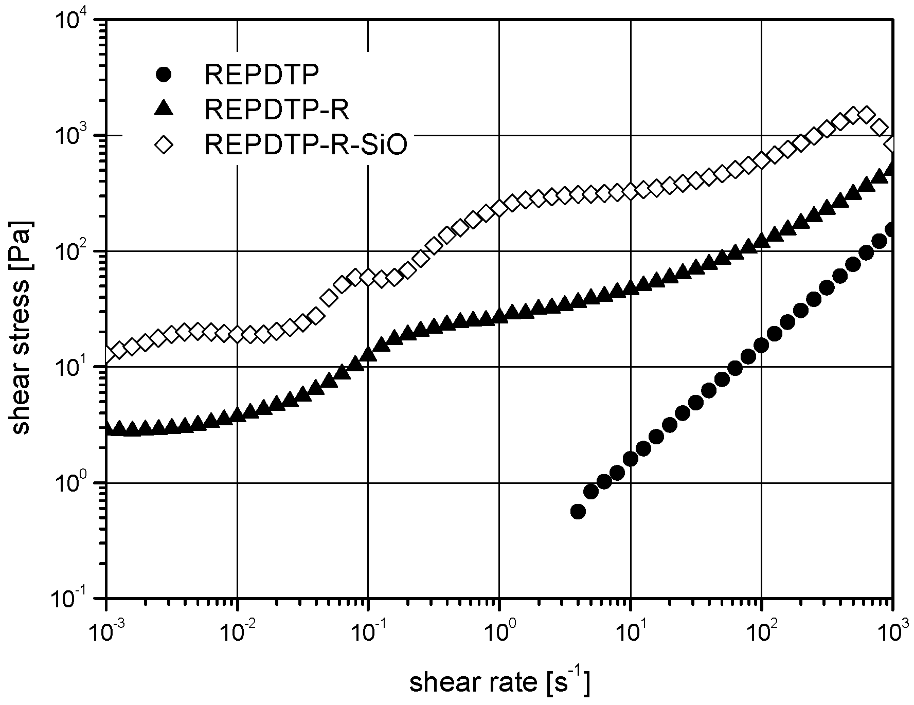 Fluids 04 00023 g004