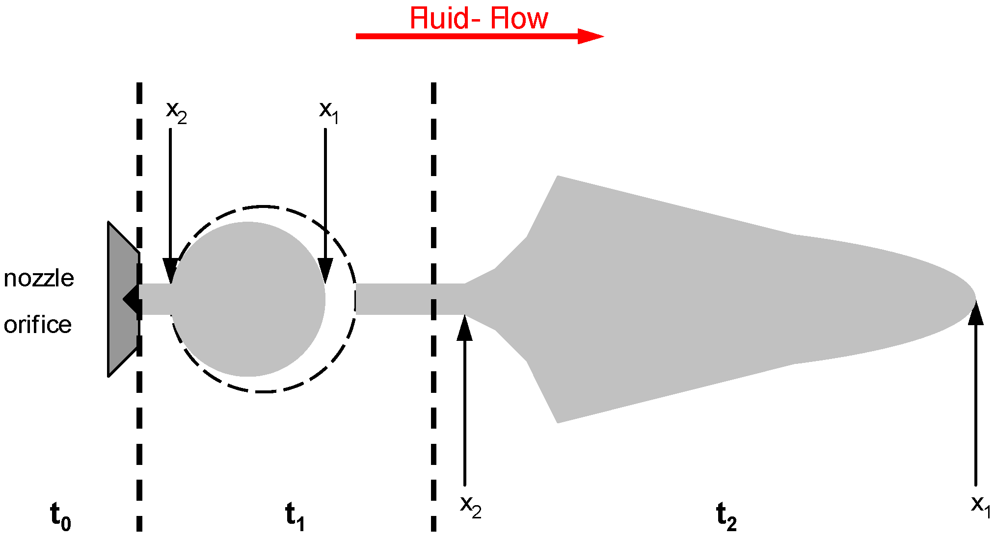 Fluids 04 00023 g009