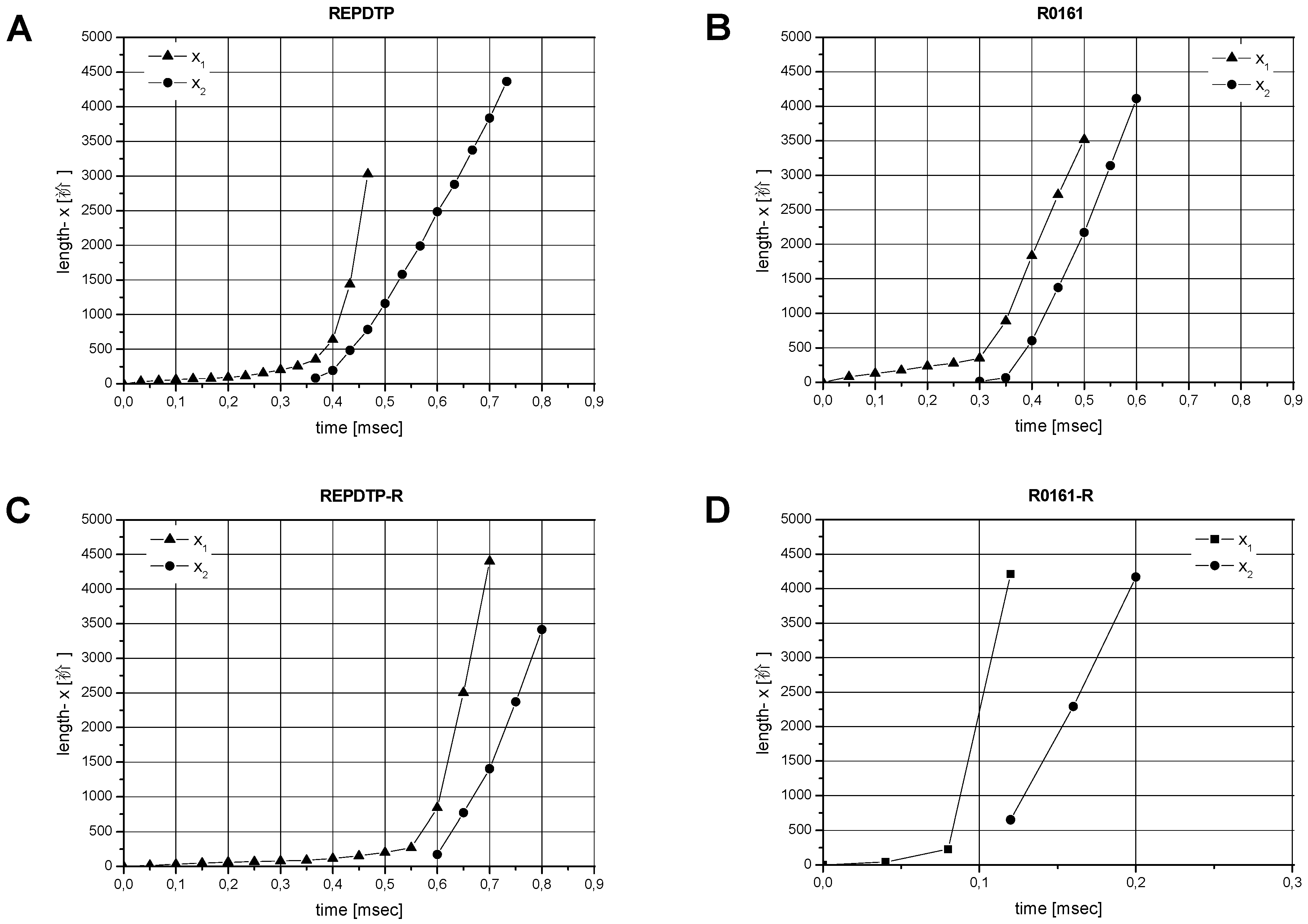 Fluids 04 00023 g013a